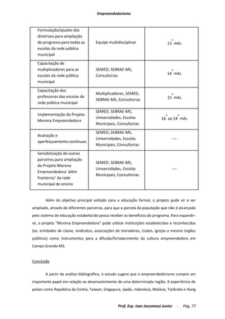Empreendedorismo


   Formulação/ajustes das
   diretrizes para ampliação
                                                                                 o
   do programa para todas as        Equipe multidisciplinar                   13 mês
   escolas da rede pública
   municipal

   Capacitação de
   multiplicadores para as          SEMED, SEBRAE-MS,                            o

   escolas da rede pública          Consultorias                              14 mês
   municipal

   Capacitação dos
                                    Multiplicadores, SEMED,                      o
   professores das escolas da                                                 15 mês
                                    SEBRAE-MS, Consultorias
   rede pública municipal

                                    SEMED, SEBRAE-MS,
   Implementação do Projeto                                                  o          o
                                    Universidades, Escolas                 16 ao 24 mês
   Morena Empreendedora
                                    Municipais, Consultorias
                                    SEMED, SEBRAE-MS,
   Avaliação e
                                    Universidades, Escolas                       ----
   aperfeiçoamento contínuos
                                    Municipais, Consultorias

   Sensibilização de outros
   parceiros para ampliação
                                    SEMED, SEBRAE-MS,
   do Projeto Morena
                                    Universidades, Escolas                       ----
   Empreendedora ‘além
                                    Municipais, Consultorias
   fronteiras’ da rede
   municipal de ensino


       Além do objetivo principal voltado para a educação formal, o projeto pode vir a ser
ampliado, através de diferentes parcerias, para que a parcela da população que não é alcançada
pelo sistema de educação estabelecido possa receber os benefícios do programa. Para expandir-
se, o projeto “Morena Empreendedora” pode utilizar instituições estabelecidas e reconhecidas
(ex. entidades de classe, sindicatos, associações de moradores, clubes, igrejas e mesmo órgãos
públicos) como instrumentos para a difusão/fortalecimento da cultura empreendedora em
Campo Grande-MS.


Conclusão


       A partir da análise bibliográfica, o estudo sugere que o empreendedorismo cumpre um
importante papel em relação ao desenvolvimento de uma determinada região. A experiência de
países como República da Coréia, Taiwan, Singapura, Japão, Indonésia, Malásia, Tailândia e Hong


                                                 Prof. Esp. Ivan Jacomassi Junior       -   Pág. 77
 