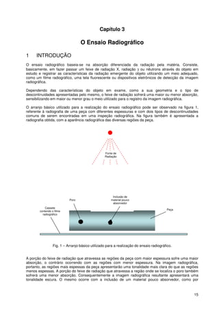 15
Capítulo 3
O Ensaio Radiográfico
1 INTRODUÇÃO
O ensaio radiográfico baseia-se na absorção diferenciada da radiação pela matéria. Consiste,
basicamente, em fazer passar um feixe de radiação X, radiação γ ou nêutrons através do objeto em
estudo e registrar as características da radiação emergente do objeto utilizando um meio adequado,
como um filme radiográfico, uma tela fluorescente ou dispositivos eletrônicos de detecção da imagem
radiográfica.
Dependendo das características do objeto em exame, como a sua geometria e o tipo de
descontinuidades apresentadas pelo mesmo, o feixe de radiação sofrerá uma maior ou menor absorção,
sensibilizando em maior ou menor grau o meio utilizado para o registro da imagem radiográfica.
O arranjo básico utilizado para a realização do ensaio radiográfico pode ser observado na figura 1,
referente à radiografia de uma peça com diferentes espessuras e com dois tipos de descontinuidades
comuns de serem encontradas em uma inspeção radiográfica. Na figura também é apresentada a
radiografia obtida, com a aparência radiográfica das diversas regiões da peça.
Fig. 1 – Arranjo básico utilizado para a realização do ensaio radiográfico.
A porção do feixe de radiação que atravessa as regiões da peça com maior espessura sofre uma maior
absorção, o contrário ocorrendo com as regiões com menor espessura. Na imagem radiográfica,
portanto, as regiões mais espessas da peça apresentarão uma tonalidade mais clara do que as regiões
menos espessas. A porção do feixe de radiação que atravessa a região onde se localiza o poro também
sofrerá uma menor absorção. Consequentemente a imagem radiográfica resultante apresentará uma
tonalidade escura. O mesmo ocorre com a inclusão de um material pouco absorvedor, como por
Peça
Cassete
contendo o filme
radiográfico
Poro
Inclusão de
material pouco
absorvedor
Fonte de
Radiação
 