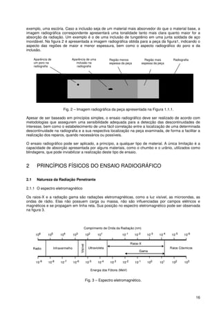 16
exemplo, uma escória. Caso a inclusão seja de um material mais absorvedor do que o material base, a
imagem radiográfica correspondente apresentará uma tonalidade tanto mais clara quanto maior for a
absorção da radiação. Um exemplo é o de uma inclusão de tungstênio em uma junta soldada de aço
inoxidável. Na figura 2 é apresentada a imagem radiográfica obtida para a peça da figura1, indicando o
aspecto das regiões de maior e menor espessura, bem como o aspecto radiográfico do poro e da
inclusão.
Fig. 2 – Imagem radiográfica da peça apresentada na Figura 1.1.1.
Apesar de ser baseado em princípios simples, o ensaio radiográfico deve ser realizado de acordo com
metodologias que assegurem uma sensibilidade adequada para a detecção das descontinuidades de
interesse, bem como o estabelecimento de uma fácil correlação entre a localização de uma determinada
descontinuidade na radiografia e a sua respectiva localização na peça examinada, de forma a facilitar a
realização dos reparos, quando necessários ou possíveis.
O ensaio radiográfico pode ser aplicado, a princípio, a qualquer tipo de material. A única limitação é a
capacidade de absorção apresentada por alguns materiais, como o chumbo e o urânio, utilizados como
blindagens, que pode inviabilizar a realização deste tipo de ensaio.
2 PRINCÍPIOS FÍSICOS DO ENSAIO RADIOGRÁFICO
2.1 Natureza da Radiação Penetrante
2.1.1 O espectro eletromagnético
Os raios-X e a radiação gama são radiações eletromagnéticas, como a luz visível, as microondas, as
ondas de rádio. Elas não possuem carga ou massa, não são influenciadas por campos elétricos e
magnéticos e se propagam em linha reta. Sua posição no espectro eletromagnético pode ser observada
na figura 3.
10-9 10-8 10-7 10-6 10-5 10-4 10-3 10-2 10-1 103102101100
106 105 104 103 102 101 10-1 10-2 10-610-510-410-3
Radio Infravermelho
Visível
Ultravioleta
Gama
Raios-X
Raios Cósmicos
Energia dos Fótons (MeV)
Comprimento de Onda da Radiação (nm)
10-9 10-8 10-7 10-6 10-5 10-4 10-3 10-2 10-1 103102101100
106 105 104 103 102 101 10-1 10-2 10-610-510-410-3
Radio Infravermelho
Visível
Ultravioleta
Gama
Raios-X
Raios Cósmicos
Energia dos Fótons (MeV)
Comprimento de Onda da Radiação (nm)
Fig. 3 – Espectro eletromagnético.
RadiografiaAparência de
um poro na
radiografia
Aparência de uma
inclusão na
radiografia
Região mais
espessa da peça
Região menos
espessa da peça
 