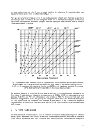 27
um dos equipamentos de raios-X com os quais trabalha. Um diagrama de exposição típico para
equipamentos de raios-X pode ser observado na figura 16.
Para que o diagrama contendo as curvas de exposição possa ser utilizado com eficiência, as condições
de exposição para a realização de uma radiografia devem ser as mesmas utilizadas para a elaboração
das curvas, sendo possível, entretanto, corrigir o valor das exposições para diferentes tipos de filmes ou
diferentes distâncias fonte-filme.
5 10 15 20 25 30 35 40
1
10
100
100 kV
220 kV
260 kV
240 kV
200 kV140 kV 180 kV160 kV120 kV
Exposição(mA.min)
Espessura da Peça (mm)
Fig. 16 – Diagrama típico contendo curvas de exposição para um equipamento de raios-X para tensões
entre 100 kV e 260 kV e as seguintes condições: aço, filme Classe 2, tela dianteira de chumbo com
0,125 mm de espessura, tela traseira de chumbo com 0,250 mm de espessura, revelação 5 minutos a
20°C, distância fonte-filme de 700 mm, densidade ótica igual a 2,0.
De posse do diagrama, a radiografia de uma peça de aço com 25 mm de espessura, utilizando-se um
filme classe 2, telas dianteiras e traseiras com espessuras de 0,125 e 0, 250 mm respectivamente, uma
distância fonte-filme de 700 mm, utilizando-se uma tensão de 180 kV, deverá ser feita com uma
exposição radiográfica de 50 mA.min, para que a radiografia obtida tenha uma densidade ótica igual a
2,0. Isto significa que, se utilizarmos uma corrente do tubo igual a 5 mA, o tempo de exposição
necessário será de 10 minutos. Caso a corrente seja de 10 mA, o tempo de exposição necessário será
de 5 minutos.
7 O Filme Radiográfico
Os filmes de raios-X consistem de uma base de poliéster, revestida em ambos os lados por um substrato
sobre o qual é depositada uma camada de emulsão, composta principalmente de cristais de haletos de
prata, como o brometo de prata ou o cloreto de prata. O substrato tem como finalidade assegurar a
 