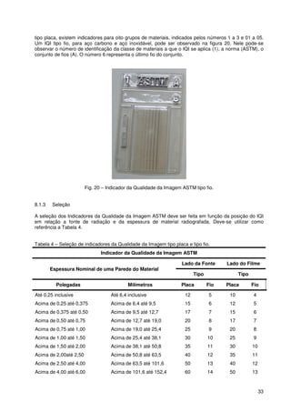 33
tipo placa, existem indicadores para oito grupos de materiais, indicados pelos números 1 a 3 e 01 a 05.
Um IQI tipo fio, para aço carbono e aço inoxidável, pode ser observado na figura 20. Nele pode-se
observar o número de identificação da classe de materiais a que o IQI se aplica (1), a norma (ASTM), o
conjunto de fios (A). O número 6 representa o último fio do conjunto.
Fig. 20 – Indicador da Qualidade da Imagem ASTM tipo fio.
8.1.3 Seleção
A seleção dos Indicadores da Qualidade da Imagem ASTM deve ser feita em função da posição do IQI
em relação a fonte de radiação e da espessura de material radiografada. Deve-se utilizar como
referência a Tabela 4.
Tabela 4 – Seleção de indicadores da Qualidade da Imagem tipo placa e tipo fio.
Indicador da Qualidade da Imagem ASTM
Lado da Fonte Lado do Filme
Espessura Nominal de uma Parede do Material
Tipo Tipo
Polegadas Milímetros Placa Fio Placa Fio
Até 0,25 inclusive Até 6,4 inclusive 12 5 10 4
Acima de 0,25 até 0,375 Acima de 6,4 até 9,5 15 6 12 5
Acima de 0,375 até 0,50 Acima de 9,5 até 12,7 17 7 15 6
Acima de 0,50 até 0,75 Acima de 12,7 até 19,0 20 8 17 7
Acima de 0,75 até 1,00 Acima de 19,0 até 25,4 25 9 20 8
Acima de 1,00 até 1,50 Acima de 25,4 até 38,1 30 10 25 9
Acima de 1,50 até 2,00 Acima de 38,1 até 50,8 35 11 30 10
Acima de 2,00até 2,50 Acima de 50,8 até 63,5 40 12 35 11
Acima de 2,50 até 4,00 Acima de 63,5 até 101,6 50 13 40 12
Acima de 4,00 até 6,00 Acima de 101,6 até 152,4 60 14 50 13
 