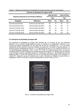 34
Tabela 4 – Seleção de indicadores da Qualidade da Imagem tipo placa e tipo fio (continuação).
Indicador da Qualidade da Imagem ASTM
Lado da Fonte Lado do Filme
Espessura Nominal de uma Parede do Material
Tipo Tipo
Polegadas Milímetros Placa Fio Placa Fio
Acima de 6,00 até 8,00 Acima de 152,4 até 203,2 80 16 60 14
Acima de 8,00 até 10,00 Acima de 203,2 até 254,0 100 17 80 16
Acima de 10,00 até 12,00 Acima de 254,0 até 304,8 120 18 100 17
Acima de 12,00 até 16,00 Acima de 304,8 até 406,4 160 20 120 18
Acima de 16,00 até 20,00 Acima de 406,4 até 508,0 200 21 160 20
8.2 Indicadores da Qualidade da Imagem DIN
Os indicadores da qualidade da imagem DIN consistem de um conjunto de fios com diferentes
diâmetros, de um material radiograficamente similar ao material a ser radiografado, inseridos em um
invólucro de plástico transparente. Os fios deste tipo de IQI são numerados de 1 a 16, em ordem
decrescente de seus diâmetros. Eles são montados em grupos de 7, formando 3 conjuntos distintos. O
primeiro conjunto compreende os fios de 1 a 7, o segundo os fios de 6 a 12 e o terceiro os fios de 10 a
16, identificados pela designação 1 ISO 7, 6 ISO 12 e 10 ISO 16, respectivamente. Como no caso dos
indicadores ASTM, existem indicadores para diferentes tipos de materiais. Um IQI DIN, para aço carbono
e aço inoxidável, pode ser observado na figura 21. Nele pode-se observar a identificação da norma de
referência (DIN), o número 62 (indicativo do ano em que este tipo de IQI passou a ser utilizado) e o
símbolo FE, indicando o grupo de materiais para o qual o IQI pode ser utilizado. Na parte inferior, a
designação 10 ISO 16 indica que o conjunto compreende os fios de números 10 a 16.
Fig. 21 – Indicador da Qualidade da Imagem DIN.
 