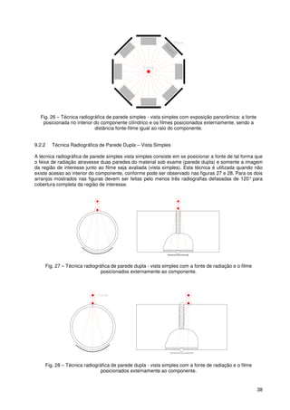 38
Fig. 26 – Técnica radiográfica de parede simples - vista simples com exposição panorâmica: a fonte
posicionada no interior do componente cilíndrico e os filmes posicionados externamente, sendo a
distância fonte-filme igual ao raio do componente.
9.2.2 Técnica Radiográfica de Parede Dupla – Vista Simples
A técnica radiográfica de parede simples vista simples consiste em se posicionar a fonte de tal forma que
o feixe de radiação atravesse duas paredes do material sob exame (parede dupla) e somente a imagem
da região de interesse junto ao filme seja avaliada (vista simples). Esta técnica é utilizada quando não
existe acesso ao interior do componente, conforme pode ser observado nas figuras 27 e 28. Para os dois
arranjos mostrados nas figuras devem ser feitas pelo menos três radiografias defasadas de 120° para
cobertura completa da região de interesse.
Fig. 27 – Técnica radiográfica de parede dupla - vista simples com a fonte de radiação e o filme
posicionados externamente ao componente.
Fig. 28 – Técnica radiográfica de parede dupla - vista simples com a fonte de radiação e o filme
posicionados externamente ao componente.
 