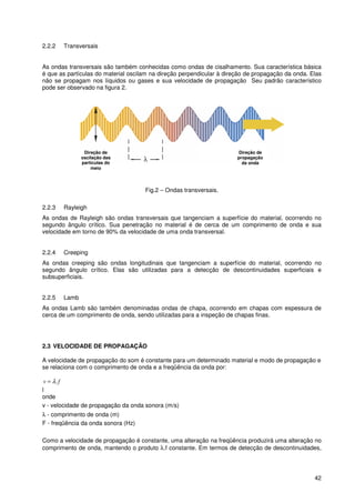 42
2.2.2 Transversais
As ondas transversais são também conhecidas como ondas de cisalhamento. Sua característica básica
é que as partículas do material oscilam na direção perpendicular à direção de propagação da onda. Elas
não se propagam nos líquidos ou gases e sua velocidade de propagação Seu padrão característico
pode ser observado na figura 2.
Fig.2 – Ondas transversais.
2.2.3 Rayleigh
As ondas de Rayleigh são ondas transversais que tangenciam a superfície do material, ocorrendo no
segundo ângulo crítico. Sua penetração no material é de cerca de um comprimento de onda e sua
velocidade em torno de 90% da velocidade de uma onda transversal.
2.2.4 Creeping
As ondas creeping são ondas longitudinais que tangenciam a superfície do material, ocorrendo no
segundo ângulo crítico. Elas são utilizadas para a detecção de descontinuidades superficiais e
subsuperficiais.
2.2.5 Lamb
As ondas Lamb são também denominadas ondas de chapa, ocorrendo em chapas com espessura de
cerca de um comprimento de onda, sendo utilizadas para a inspeção de chapas finas.
2.3 VELOCIDADE DE PROPAGAÇÃO
A velocidade de propagação do som é constante para um determinado material e modo de propagação e
se relaciona com o comprimento de onda e a freqüência da onda por:
fv .λ=
l
onde
v - velocidade de propagação da onda sonora (m/s)
λ - comprimento de onda (m)
F - freqüência da onda sonora (Hz)
Como a velocidade de propagação é constante, uma alteração na freqüência produzirá uma alteração no
comprimento de onda, mantendo o produto λ.f constante. Em termos de detecção de descontinuidades,
Direção de
oscilação das
partículas do
meio
Direção de
propagação
da onda
 