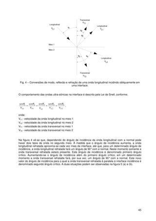 45
3θ
4θ
1θ
2θ
5θ
Longitudinal
Longitudinal
Transversal
Transversal
Longitudinal
VL1
T2
L1
V
V
L2
T1
V
V
Meio 1
Meio 2
Fig. 4 – Conversões de modo, reflexão e refração de uma onda longitudinal incidindo obliquamente em
uma interface.
O comportamento das ondas ultra-sônicas na interface é descrito pela Lei de Snell, conforme;
2
5
2
4
1
3
1
2
1
1
TLLTL V
sen
V
sen
V
sen
V
sen
V
sen θθθθθ
==== ,
onde:
VL1 - velocidade da onda longitudinal no meio 1
VL2 - velocidade da onda longitudinal no meio 2
VT1 - velocidade da onda transversal no meio 1
VT2 - velocidade da onda transversal no meio 2
Na figura 4 vê-se que, dependendo do ângulo de incidência da onda longitudinal com a normal pode
haver dois tipos de onda no segundo meio. À medida que o ângulo de incidência aumenta, a onda
longitudinal refratada aproxima-se cada vez mais da interface, até que, para um determinado ângulo de
incidência, a onda longitudinal refratada fará um ângulo de 90°com a normal. Neste momento somente a
onda transversal refratada estará presente. Este ângulo de incidência é denominado primeiro ângulo
crítico. Aumentando-se o ângulo de incidência além do primeiro ângulo crítico, em um determinado
momento a onda transversal refratada fará, por sua vez, um ângulo de 90° com a normal. Este novo
valor do ângulo de incidência para o qual a onda transversal refratada é paralela à interface incidência é
denominado segundo ângulo crítico. A duas situações podem ser observadas na figura 5 (a) e (b).
 