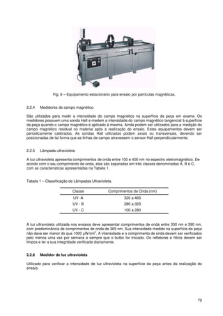 79
Fig. 6 – Equipamento estacionário para ensaio por partículas magnéticas.
2.2.4 Medidores de campo magnético
São utilizados para medir a intensidade do campo magnético na superfície da peça em exame. Os
medidores possuem uma sonda Hall e medem a intensidade do campo magnético tangencial à superfície
da peça quando o campo magnético é aplicado à mesma. Ainda podem ser utilizados para a medição do
campo magnético residual no material após a realização do ensaio. Estes equipamentos devem ser
periodicamente calibrados. As sondas Hall utilizadas podem axiais ou transversais, devendo ser
posicionadas de tal forma que as linhas de campo atravessem o sensor Hall perpendicularmente.
2.2.5 Lâmpada ultravioleta
A luz ultravioleta apresenta comprimentos de onda entre 100 e 400 nm no espectro eletromagnético. De
acordo com o seu comprimento de onda, elas são separadas em três classes denominadas A, B e C,
com as características apresentadas na Tabela 1.
Tabela 1 – Classificação de Lâmpadas Ultravioleta.
Classe Comprimentos de Onda (nm)
UV -A 320 a 400
UV - B 280 a 320
UV - C 100 a 280
A luz ultravioleta utilizada nos ensaios deve apresentar comprimentos de onda entre 330 nm e 390 nm,
com predominância de comprimentos de onda de 365 nm. Sua intensidade medida na superfície da peça
não deve ser menor do que 1000 µW/cm
2
. A intensidade e o comprimento de onda devem ser verificados
pelo menos uma vez por semana e sempre que o bulbo for trocado. Os refletores e filtros devem ser
limpos e ter a sua integridade verificada diariamente.
2.2.6 Medidor de luz ultravioleta
Utilizado para verificar a intensidade de luz ultravioleta na superfície da peça antes da realização do
ensaio.
 
