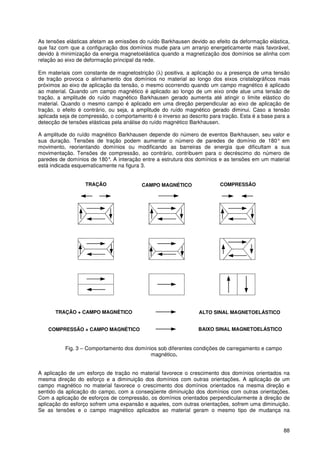 88
As tensões elásticas afetam as emissões do ruído Barkhausen devido ao efeito da deformação elástica,
que faz com que a configuração dos domínios mude para um arranjo energeticamente mais favorável,
devido à minimização da energia magnetoelástica quando a magnetização dos domínios se alinha com
relação ao eixo de deformação principal da rede.
Em materiais com constante de magnetostrição (λ) positiva, a aplicação ou a presença de uma tensão
de tração provoca o alinhamento dos domínios no material ao longo dos eixos cristalográficos mais
próximos ao eixo de aplicação da tensão, o mesmo ocorrendo quando um campo magnético é aplicado
ao material. Quando um campo magnético é aplicado ao longo de um eixo onde atue uma tensão de
tração, a amplitude do ruído magnético Barkhausen gerado aumenta até atingir o limite elástico do
material. Quando o mesmo campo é aplicado em uma direção perpendicular ao eixo de aplicação de
tração, o efeito é contrário, ou seja, a amplitude do ruído magnético gerado diminui. Caso a tensão
aplicada seja de compressão, o comportamento é o inverso ao descrito para tração. Esta é a base para a
detecção de tensões elásticas pela análise do ruído magnético Barkhausen.
A amplitude do ruído magnético Barkhausen depende do número de eventos Barkhausen, seu valor e
sua duração. Tensões de tração podem aumentar o número de paredes de domínio de 180° em
movimento, reorientando domínios ou modificando as barreiras de energia que dificultam a sua
movimentação. Tensões de compressão, ao contrário, contribuem para o decréscimo do número de
paredes de domínios de 180°. A interação entre a estrutura dos domínios e as tensões em um material
está indicada esquematicamente na figura 3.
TRAÇÃO COMPRESSÃOCAMPO MAGNÉTICO
TRAÇÃO + CAMPO MAGNÉTICO
COMPRESSÃO + CAMPO MAGNÉTICO
ALTO SINAL MAGNETOELÁSTICO
BAIXO SINAL MAGNETOELÁSTICO
Fig. 3 – Comportamento dos domínios sob diferentes condições de carregamento e campo
magnético.
A aplicação de um esforço de tração no material favorece o crescimento dos domínios orientados na
mesma direção do esforço e a diminuição dos domínios com outras orientações. A aplicação de um
campo magnético no material favorece o crescimento dos domínios orientados na mesma direção e
sentido da aplicação do campo, com a conseqüente diminuição dos domínios com outras orientações.
Com a aplicação de esforços de compressão, os domínios orientados perpendicularmente à direção de
aplicação do esforço sofrem uma expansão e aqueles, com outras orientações, sofrem uma diminuição.
Se as tensões e o campo magnético aplicados ao material geram o mesmo tipo de mudança na
 