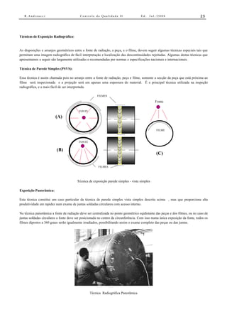 R.Andreucci                            Controle da Qualidade II                   Ed.   Jul./2008                           25




Técnicas de Exposição Radiográfica:


As disposições e arranjos geométricos entre a fonte de radiação, a peça, e o filme, devem seguir algumas técnicas especiais tais que
permitam uma imagem radiográfica de fácil interpretação e localização das descontinuidades rejeitadas. Algumas destas técnicas que
apresentamos a seguir são largamente utilizadas e recomendadas por normas e especificações nacionais e internacionais.

Técnica de Parede Simples (PSVS):

Essa técnica é assim chamada pois no arranjo entre a fonte de radiação, peça e filme, somente a secção da peça que está próxima ao
filme será inspecionada e a projeção será em apenas uma espessura do material. É a principal técnica utilizada na inspeção
radiográfica, e a mais fácil de ser interpretada.

                                                      FILMES

                                                                                               Fonte

                                          FONTE

                         (A)

                                                                                                FILME



                                          FONTE


                          (B)
                                                                                                (C)

                                                       FILMES




                                        Técnica de exposição parede simples - vista simples

Exposição Panorâmica:

Esta técnica constitui um caso particular da técnica de parede simples vista simples descrita acima , mas que proporciona alta
produtividade em rapidez num exame de juntas soldadas circulares com acesso interno.

Na técnica panorâmica a fonte de radiação deve ser centralizada no ponto geométrico eqidistante das peças e dos filmes, ou no caso de
juntas soldadas circulares a fonte deve ser posicionada no centro da circunferência. Com isso numa única exposição da fonte, todos os
filmes dipostos a 360 graus serão igualmente irradiados, possibilitando assim o exame completo das peças ou das juntas.




                                                  Técnica Radiográfica Panorâmica
 