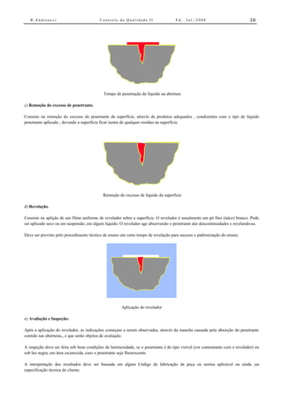 R.Andreucci                            Controle da Qualidade II                   Ed.   Jul./2008                           36




                                             Tempo de penetração do líquido na abertura

c) Remoção do excesso de penetrante.

Consiste na remoção do excesso do penetrante da superfície, através de produtos adequados , condizentes com o tipo de líquido
penetrante aplicado , devendo a superfície ficar isenta de qualquer resíduo na superfície.




                                            Remoção do excesso de líquido da superfície

d) Revelação.

Consiste na aplição de um filme uniforme de revelador sobre a superfície. O revelador é usualmente um pó fino (talco) branco. Pode
ser aplicado seco ou em suspensão, em algum líquido. O revelador age absorvendo o penetrante das descontinuidades e revelando-as.

Deve ser previsto pelo procedimento técnico de ensaio um certo tempo de revelação para sucesso e padronização do ensaio.




                                                       Aplicação do revelador

e) Avaliação e Inspeção:

Após a aplicação do revelador, as indicações começam a serem observadas, através da mancha causada pela absorção do penetrante
contido nas aberturas,, e que serão objetos de avaliação.

A inspeção deve ser feita sob boas condições de luminosidade, se o penetrante é do tipo visível (cor contrastante com o revelador) ou
sob luz negra, em área escurecida, caso o penetrante seja fluorescente.

A interpretação dos resultados deve ser baseada em algum Código de fabricação da peça ou norma aplicável ou ainda ,na
especificação técnica do cliente.
 