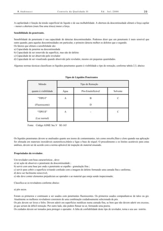 R.Andreucci                             Controle da Qualidade II                   Ed.   Jul./2008                           39



A capilaridade é função da tensão superficial do líquido e de sua molhabilidade. A abertura da descontinuidade afetará a força capilar
- menor a abertura (mais fina uma trinca) maior a força.

Sensibilidade do penetrante.

Sensibilidade do penetrante é sua capacidade de detectar descontinuidades. Podemos dizer que um penetrante é mais sensível que
outro quando, para aquelas descontinuidades em particular, o primeiro detecta melhor os defeitos que o segundo.
Os fatores que afetam a sensibilidade são:
a) Capacidade de penetrar na descontinuidade
b) Capacidade de ser removido da superfície, mas não do defeito
c) Capacidade de ser absorvido pelo revelador
d) Capacidade de ser visualizado quando absorvido pelo revelador, mesmo em pequenas quantidades.

Algumas normas técnicas classificam os líquidos penetrantes quanto à visibilidade e tipo de remoção, conforme tabela 2.3, abaixo:



                                                  Tipos de Líquidos Penetrantes

                         Método                                  Tipo de Remoção

                   quanto à visibilidade        Água              Pós-Emulsificável               Solvente

                        “TIPO I”                  A                        B                          C

                      (Fluorescente)                                       D

                        “TIPO II”                 A                        -                          C

                      (Luz normal)

                Fonte: Código ASME Sec.V SE-165




Os líquidos penetrantes devem se analisados quanto aos teores de contaminantes, tais como enxofre,flúor e cloro quando sua aplicação
for efetuada em materiais inoxidáveis austeníticos,titânio e ligas a base de níquel. O procedimento e os limites acaitáveis para estas
análises, devem ser de acordo com a norma aplicável de inspeção do material ensaiado.


Propriedades do revelador.

Um revelador com boas características , deve:
a) ter ação de absorver o penetrante da descontinuidade ;
b) servir com uma base por onde o penetrante se espalhe - granulação fina ;
c) servir para cobrir a superfície evitando confusão com a imagem do defeito formando uma camada fina e uniforme;
d) deve ser facilmente removível;
e) não deve conter elementos prejudiciais ao operador e ao material que esteja sendo inspecionado;

Classifica-se os reveladores conforme abaixo:

a) pós secos.

Foram os primeiros e continuam a ser usados com penetrantes fluorescentes. Os primeiros usados compunham-se de talco ou giz.
Atualmente os melhores reveladores consistem de uma combinação cuidadosamente selecionada de pós.
Os pós devem ser leves e fofos. Devem aderir em superfícies metálicas numa camada fina, se bem que não devem aderir em excesso,
já que seriam de difícil remoção. Por outro lado, não podem flutuar no ar, formando uma poeira.
Os cuidados devem ser tomados para proteger o operador. A falta de confiabilidade deste tipo de revelador, torna o seu uso restrito.
 