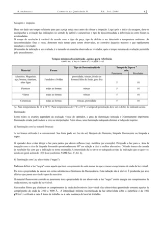 R.Andreucci                             Controle da Qualidade II                      Ed.   Jul./2008                       43



Secagem e inspeção.

Deve ser dado um tempo suficiente para que a peça esteja seca antes de efetuar a inspeção. Logo após o início da secagem, deve-se
acompanhar a evolução das indicações no sentido de definir e caracterizar o tipo de descontinuidade e diferencia-las entre linear ou
arredondadas.
O tempo de revelação é variável de acordo com o tipo da peça, tipo de defeito a ser detectado e temperatura ambiente. As
descontinuidades finas e rasas, demoram mais tempo para serem observadas, ao contrário daquelas maiores e que rapidamente
mancham o revelador.
O tamanho da indicação a ser avaliada, é o tamanho da mancha observada no revelador, após o tempo máximo de avaliação permitida
pelo procedimento .

                                    Tempos mínimos de penetração , apenas para referência
                                                ASME Sec. V Art. 6 - Tabela 672 e ASTM E-165

                                                            Tipo de Descontinuidade                   Tempo de Espera A
      Material                     Forma                                                                     min.
                                                                                                  Penetrante       Revelador
Alumínio, Magnésio,                                        porosidade, trincas, (todas as
aço, bronze, titanium,        Fundidos e Soldas           formas) falta de fusão, gota fria
      altas ligas                                                                                     5                  10

       Plasticos               todas as formas                         trincas                        5                  10

        Vidros                 todas as formas                         trincas                        5                  10

      Ceramicas                todas as formas                  trincas, porosidade                   5                  10

A - Para temperaturas de 10 a 52 oC Para temperaturas de 5 oC a 10 oC o tempo de penetração deve ser o dobro do indicado acima.
Iluminação:
Como todos os exames dependem da avaliação visual do operador, o grau de iluminação utilizada é extremamente importante.
Iluminação errada pode induzir a erro na interpretação. Além disso, uma iluminação adequada diminui a fadiga do inspetor.

a) Iluminação com luz natural (branca):

A luz branca utilizada é a convencional. Sua fonte pode ser: luz do sol, lâmpada de filamento, lâmpada fluorescente ou lâmpada a
vapor.

O operador deve evitar dirigir a luz para partes que derem reflexos (sup. metálica por exemplo). Dirigindo a luz para a área de
inspeção com o eixo da lâmpada formando aproximadamente 90° em relação a ela é a melhor alternativa. O fundo branco da camada
de revelador faz com que a indicação se torne escurecida.A intensidade da luz deve ser adequada ao tipo de indicação que se quer ver,
sendo em geral acima de 1000 Lux (conforme ASME Sec. V Art. 6).

b) Iluminação com Luz ultravioleta (“negra”):

Podemos definir a luz “negra” como aquela que tem comprimento de onda menor do que o menor comprimento de onda da luz vísivel.
Ela tem a propriedade de causar em certas substâncias o fenômeno da fluorescência. Esta radiação não é vísivel. É produzida por arco
elétrico que passa através de vapor de mercúrio.
O material fluorescente contido no penetrante tem a propriedade de em absorvendo a luz “negra” emitir energia em comprimentos de
onda maiores, na região de luz visível.
São usados filtros que eliminam os comprimentos de onda desfavoráveis (luz visível e luz ultravioleta) permitindo somente aqueles de
comprimento de onda de 3500 a 4000 Å . A intensidade mínima recomendada da luz ultravioleta sobre a superfície é de 1000
µW/cm2, verificada a cada 8 horas de trabalho ou a cada mudança de local de trabalho.
 
