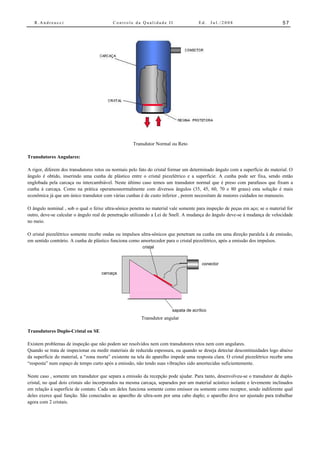 R.Andreucci                            Controle da Qualidade II                    Ed.    Jul./2008                         57




                                                    Transdutor Normal ou Reto

Transdutores Angulares:

A rigor, diferem dos transdutores retos ou normais pelo fato do cristal formar um determinado ângulo com a superfície do material. O
ângulo é obtido, inserindo uma cunha de plástico entre o cristal piezelétrico e a superfície. A cunha pode ser fixa, sendo então
englobada pela carcaça ou intercambiável. Neste último caso temos um transdutor normal que é preso com parafusos que fixam a
cunha à carcaça. Como na prática operamosnormalmente com diversos ângulos (35, 45, 60, 70 e 80 graus) esta solução é mais
econômica já que um único transdutor com várias cunhas é de custo inferior , porem necessitam de maiores cuidados no manuseio.

O ângulo nominal , sob o qual o feixe ultra-sônico penetra no material vale somente para inspeção de peças em aço; se o material for
outro, deve-se calcular o ângulo real de penetração utilizando a Lei de Snell. A mudança do ângulo deve-se à mudança de velocidade
no meio.

O cristal piezelétrico somente recebe ondas ou impulsos ultra-sônicos que penetram na cunha em uma direção paralela à de emissão,
em sentido contrário. A cunha de plástico funciona como amortecedor para o cristal piezelétrico, após a emissão dos impulsos.
                                                         cristal


                                                                                       conector

                                    carcaça




                                                                        sapata de acrílico
                                                        Transdutor angular

Transdutores Duplo-Cristal ou SE

Existem problemas de inspeção que não podem ser resolvidos nem com transdutores retos nem com angulares.
Quando se trata de inspecionar ou medir materiais de reduzida espessura, ou quando se deseja detectar descontinuidades logo abaixo
da superfície do material, a “zona morta” existente na tela do aparelho impede uma resposta clara. O cristal piezelétrico recebe uma
“resposta” num espaço de tempo curto após a emissão, não tendo suas vibrações sido amortecidas suficientemente.

Neste caso , somente um transdutor que separa a emissão da recepção pode ajudar. Para tanto, desenvolveu-se o transdutor de duplo-
cristal, no qual dois cristais são incorporados na mesma carcaça, separados por um material acústico isolante e levemente inclinados
em relação à superfície de contato. Cada um deles funciona somente como emissor ou somente como receptor, sendo indiferente qual
deles exerce qual função. São conectados ao aparelho de ultra-som por uma cabo duplo; o aparelho deve ser ajustado para trabalhar
agora com 2 cristais.
 