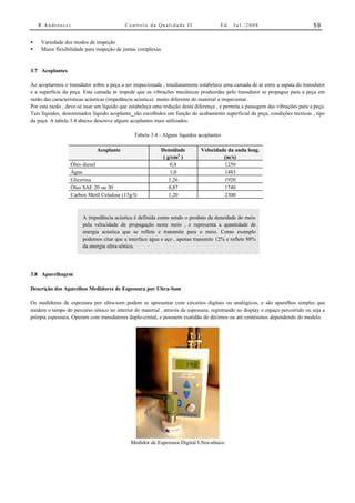 R.Andreucci                           Controle da Qualidade II                   Ed.   Jul./2008                           59


•    Variedade dos modos de inspeção
•    Maior flexibilidade para inspeção de juntas complexas


3.7 Acoplantes

Ao acoplarmos o transdutor sobre a peça a ser inspecionada , imediatamente estabelece uma camada de ar entre a sapata do transdutor
e a superfície da peça. Esta camada ar impede que as vibrações mecânicas produzidas pelo transdutor se propague para a peça em
razão das características acústicas (impedância acústica) muito diferente do material a inspecionar.
Por esta razão , deve-se usar um líquido que estabeleça uma redução desta diferença , e permita a passagem das vibrações para a peça.
Tais líquidos, denominados líquido acoplante são escolhidos em função do acabamento superficial da peça, condições técnicas , tipo
da peça. A tabela 3.4 abaixo descreve alguns acoplantes mais utilizados.

                                              Tabela 3.4 - Alguns líquidos acoplantes

                              Acoplante                      Densidade       Velocidade da onda long.
                                                              ( g/cm3 )               (m/s)
                  Óleo diesel                                    0,8                  1250
                  Água                                           1,0                  1483
                  Glicerina                                      1,26                 1920
                  Óleo SAE 20 ou 30                              0,87                 1740
                  Carbox Metil Celulose (15g/l)                  1,20                 2300



                       A impedância acústica é definida como sendo o produto da densidade do meio
                       pela velocidade de propagação neste meio , e representa a quantidade de
                       energia acústica que se reflete e transmite para o meio. Como exemplo
                       podemos citar que a interface água e aço , apenas transmite 12% e reflete 88%
                       da energia ultra-sônica.




3.8 Aparelhagem

Descrição dos Aparelhos Medidores de Espessura por Ultra-Som

Os medidores de espessura por ultra-som podem se apresentar com circuitos digitais ou analógicos, e são aparelhos simples que
medem o tempo do percurso sônico no interior do material , através da espessura, registrando no display o espaço percorrido ou seja a
prórpia espessura. Operam com transdutores duplo-cristal, e possuem exatidão de décimos ou até centésimos dependendo do modelo.




                                             Medidor de Espessura Digital Ultra-sônico
 