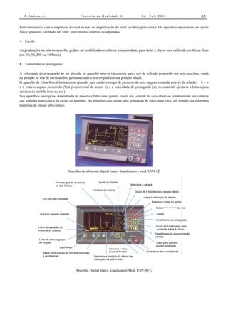 R.Andreucci                                    Controle da Qualidade II                              Ed.    Jul./2008                           61


Está relacionado com a amplitude do sinal na tela ou amplificação do sinal recebido pelo cristal. Os aparelhos apresentam um ajuste
fino e grosseiro, calibrado em “dB”, num mesmo controle ou separados.

•   Escala:

As graduações na tela do aparelho podem ser modificadas conforme a necessidade, para tanto a chave vem calibrada em faixas fixas
(ex: 10, 50, 250 ou 1000mm).

•   Velocidade de propagação:

A velocidade de propagação ao ser alterada no aparelho nota-se claramente que o eco de reflexão produzido por uma interface, muda
de posição na tela do osciloscópio, permanecendo o eco original em sua posição inicial.
O aparelho de Ultra-Som é basicamente ajustado para medir o tempo de percurso do som na peça ensaiada através da relação: S = v
x t onde o espaço percorrido (S) é proporcional do tempo (t) e a velocidade de propagação (n), no material, ajusta-se a leitura para
unidade de medida (cm, m, etc.).
Nos aparelhos analógicos, dependendo do modelo e fabricante, poderá existir um controle da velocidade ou simplesmente um controle
que trabalha junto com o da escala do aparelho. No primeiro caso, existe uma graduação de velocidade (m/s) em relação aos diferentes
materiais de ensaio ultra-sônico.




                                       Aparelho de ultra-som digital marca Krautkramer , mod. USN-52.


                            Formato grande de leitura              Ajuste do Ganho
                            na tela A-Scan                                                     Seleciona a variação fina do ganho

                                                              Indicador da bateria
                                                                                                    Grupo de 4 funções para acesso rápido

                                                                                                          Led para indicação de alarme
                 Eco com alto contraste
                                                                                                                  Seleciona o step do ganho

                                                                                                                     Referencia do eco da tela

               Linha de base de medição                                                                               Congela a tela

                                                                                                                     Amplificador da porta (gate)

              Linha de operação do                                                                                   Grupo de função ativa para
              instrumento (status)                                                                                   aumentar a tela A--Scan
                                                                                                                    Possibilidade de documantação
                                                                                                                    variada
              Linha do menu e grupo
              de funções                                                                                             Trava para prevenir
                                                                                                                     ajustes acidentais
                                Liga/Desliga
                                                                            Seleciona o menu
                                                                            grupo de funções                 Conectores dos transdutores
                 Altera entre o grupo de funções principais
                 e as inferiores                               Seleciona a medição da leitura das
                                                               indicações da tela A-Scan



                                               Aparelho Digital marca Krautkramer Mod. USN-50/52
 