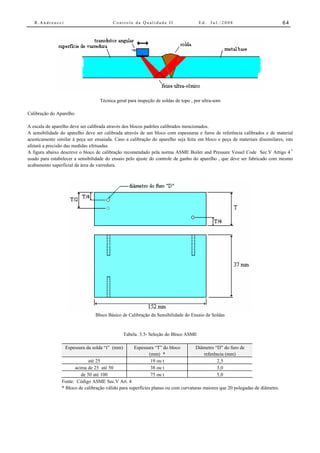 R.Andreucci                            Controle da Qualidade II                   Ed.   Jul./2008                           64




                                   Técnica geral para inspeção de soldas de topo , por ultra-som

Calibração do Aparelho

A escala do aparelho deve ser calibrada através dos blocos padrões calibrados mencionados.
A sensibilidade do aparelho deve ser calibrada através de um bloco com espessuras e furos de referência calibrados e de material
acusticamente similar à peça ser ensaiada. Caso a calibração do aparelho seja feita em bloco e peça de materiais dissimilares, isto
afetará a precisão das medidas efetuadas.
A figura abaixo descreve o bloco de calibração recomendado pela norma ASME Boiler and Pressure Vessel Code Sec.V Artigo 4 *
usado para estabelecer a sensibilidade do ensaio pelo ajuste do controle de ganho do aparelho , que deve ser fabricado com mesmo
acabamento superficial da área de varredura.




                                 Bloco Básico de Calibração da Sensibilidade do Ensaio de Soldas


                                                Tabela 3.5- Seleção do Bloco ASME

                  Espessura da solda “t” (mm)       Espessura “T” do bloco         Diâmetro “D” do furo de
                                                           (mm) *                     referência (mm)
                             até 25                         19 ou t                          2,5
                      acima de 25 até 50                    38 ou t                          3,0
                         de 50 até 100                      75 ou t                          5,0
                Fonte: Código ASME Sec.V Art. 4
                * Bloco de calibração válido para superfícies planas ou com curvaturas maiores que 20 polegadas de diâmetro.
 