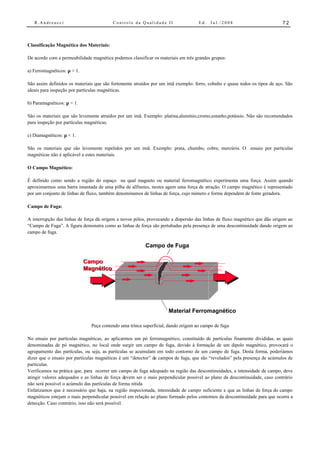 R.Andreucci                           Controle da Qualidade II                   Ed.   Jul./2008                          72



Classificação Magnética dos Materiais:

De acordo com a permeabilidade magnética podemos classificar os materiais em três grandes grupos:

a) Ferromagnéticos: µ > 1.

São assim definidos os materiais que são fortemente atraídos por um imã exemplo: ferro, cobalto e quase todos os tipos de aço. São
ideais para inspeção por partículas magnéticas.

b) Paramagnéticos: µ = 1.

São os materiais que são levemente atraídos por um imã. Exemplo: platina,alumínio,cromo,estanho,potássio. Não são recomendados
para inspeção por partículas magnéticas.

c) Diamagnéticos: µ < 1.

São os materiais que são levemente repelidos por um imã. Exemplo: prata, chumbo, cobre, mercúrio. O ensaio por partículas
magnéticas não é aplicável a estes materiais.

O Campo Magnético:

É definido como sendo a região do espaço na qual magneto ou material ferromagnético experimenta uma força. Assim quando
aproximarmos uma barra imantada de uma pilha de alfinetes, nestes agem uma força de atração. O campo magnético é representado
por um conjunto de linhas de fluxo, também denominamos de linhas de força, cujo número e forma dependem de fonte geradora.

Campo de Fuga:

A interrupção das linhas de força dá origem a novos pólos, provocando a dispersão das linhas de fluxo magnético que dão origem ao
“Campo de Fuga”. A figura demonstra como as linhas de força são pertubadas pela presença de uma descontinuidade dando origem ao
campo de fuga.

                                                         Campo de Fuga

                             Campo
                             Magnético




                                                                     Material Ferromagnético

                               Peça contendo uma trinca superficial, dando origem ao campo de fuga

No ensaio por partículas magnéticas, ao aplicarmos um pó ferromagnético, constituído de partículas finamente divididas, as quais
denominadas de pó magnético, no local onde surgir um campo de fuga, devido à formação de um dipolo magnético, provocará o
agrupamento das partículas, ou seja, as partículas se acumulam em todo contorno de um campo de fuga. Desta forma, poderiámos
dizer que o ensaio por partículas magnéticas é um “detector” de campos de fuga, que são “revelados” pela presença de acúmulos de
partículas.
Verificamos na prática que, para ocorrer um campo de fuga adequado na região das descontinuidades, a intensidade de campo, deve
atingir valores adequados e as linhas de força devem ser o mais perpendicular possível ao plano da descontinuidade, caso contrário
não será possível o acúmulo das partículas de forma nítida
Enfatizamos que é necessário que haja, na região inspecionada, intensidade de campo suficiente e que as linhas de força do campo
magnéticos estejam o mais perpendicular possível em relação ao plano formado pelos contornos da descontinuidade para que ocorra a
detecção. Caso contrário, isso não será possível.
 