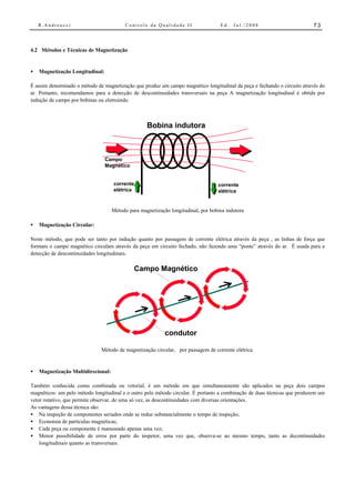 R.Andreucci                           Controle da Qualidade II                 Ed.   Jul./2008                         73



4.2 Métodos e Técnicas de Magnetização


•   Magnetização Longitudinal:

É assim denominado o método de magnetização que produz um campo magnético longitudinal da peça e fechando o circuito através do
ar. Portanto, recomendamos para a detecção de descontinuidades transversais na peça A magnetização longitudinal é obtida por
indução de campo por bobinas ou eletroimãs.



                                                   Bobina indutora



                                 Campo
                                 Magnético


                                    corrente                                      corrente
                                    elétrica                                      elétrica


                                    Método para magnetização longitudinal, por bobina indutora

•   Magnetização Circular:

Neste método, que pode ser tanto por indução quanto por passagem de corrente elétrica através da peça , as linhas de força que
formam o campo magnético circulam através da peça em circuito fechado, não fazendo uma “ponte” através do ar. É usada para a
detecção de descontinuidades longitudinais.

                                             Campo Magnético




                                                           condutor

                              Método de magnetização circular, por passagem de corrente elétrica.


•   Magnetização Multidirecional:

Também conhecida como combinada ou vetorial, é um método em que simultaneamente são aplicados na peça dois campos
magnéticos: um pelo método longitudinal e o outro pelo método circular. É portanto a combinação de duas técnicas que produzem um
vetor rotativo, que permite observar, de uma só vez, as descontinuidades com diversas orientações.
As vantagens dessa técnica são:
• Na inspeção de componentes seriados onde se reduz substancialmente o tempo de inspeção;
• Economia de partículas magnéticas;
• Cada peça ou componente é manuseado apenas uma vez;
• Menor possibilidade de erros por parte do inspetor, uma vez que, observa-se ao mesmo tempo, tanto as decontinuidades
    longitudinais quanto as transversais.
 