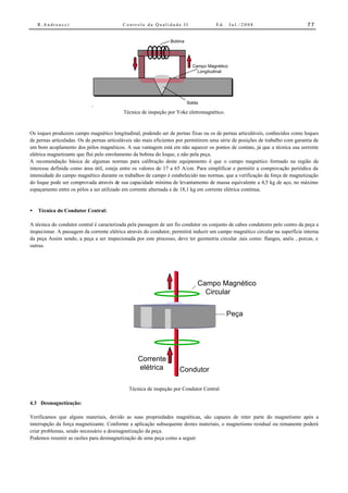 R.Andreucci                           Controle da Qualidade II                   Ed.     Jul./2008                         77


                                                                Bobina




                                                                           Campo Magnético
                                                                             Longitudinal




                                                                         Solda
                            .
                                           Técnica de inspeção por Yoke eletromagnético.


Os ioques produzem campo magnético longitudinal, podendo ser de pernas fixas ou os de pernas articuláveis, conhecidos como Ioques
de pernas articuladas. Os de pernas articuláveis são mais eficientes por permitirem uma série de posições de trabalho com garantia de
um bom acoplamento dos pólos magnéticos. A sua vantagem está em não aquecer os pontos de contato, já que a técnica usa corrente
elétrica magnetizante que flui pelo enrolamento da bobina do Ioque, e não pela peça.
A recomendação básica de algumas normas para calibração deste equipamento é que o campo magnético formado na região de
interesse definida como área útil, esteja entre os valores de 17 a 65 A/cm. Para simplificar e permitir a comprovação periódica da
intensidade do campo magnético durante os trabalhos de campo é estabelecido nas normas, que a verificação da força de magnetização
do Ioque pode ser comprovada através de sua capacidade mínima de levantamento de massa equivalente a 4,5 kg de aço, no máximo
espaçamento entre os pólos a ser utilizado em corrente alternada e de 18,1 kg em corrente elétrica contínua.


•   Técnica do Condutor Central:

A técnica do condutor central é caracterizada pela passagem de um fio condutor ou conjunto de cabos condutores pelo centro da peça a
inspecionar. A passagem da corrente elétrica através do condutor, permitirá induzir um campo magnético circular na superfície interna
da peça Assim sendo, a peça a ser inspecionada por este processo, deve ter geometria circular ,tais como: flanges, anéis , porcas, e
outras.




                                                                             Campo Magnético
                                                                               Circular


                                                                                           Peça




                                                 Corrente
                                                 elétrica           Condutor

                                             Técnica de inspeção por Condutor Central

4.3 Desmagnetização:

Verificamos que alguns materiais, devido as suas propriedades magnéticas, são capazes de reter parte do magnetismo após a
interrupção da força magnetizante. Conforme a aplicação subsequente destes materiais, o magnetismo residual ou remanente poderá
criar problemas, sendo necessário a desmagnetização da peça.
Podemos resumir as razões para desmagnetização de uma peça como a seguir.
 