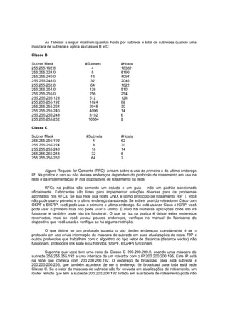 As Tabelas a seguir mostram quantos hosts por subrede e total de subredes quando uma
mascara de subrede é aplica as classes B e C:
Classe B
Subnet Mask
255.255.192.0
255.255.224.0
255.255.240.0
255.255.248.0
255.255.252.0
255.255.254.0
255.255.255.0
255.255.255.128
255.255.255.192
255.255.255.224
255.255.255.240
255.255.255.248
255.255.255.252

#Subnets
4
8
16
32
64
128
256
512
1024
2048
4096
8192
16384

#Hosts
16382
8190
4094
2046
1022
510
254
126
62
30
14
6
2

#Subnets
4
8
16
32
64

#Hosts
62
30
14
6
2

Classe C
Subnet Mask
255.255.255.192
255.255.255.224
255.255.255.240
255.255.255.248
255.255.255.252

Alguns Request for Coments (RFC), avisam sobre o uso do primeiro e do ultimo endereço
IP. Na prática o uso ou não desses endereços dependem do protocolo de roteamento em uso na
rede e da implementação IP nos dispositivos de roteamento na rede.
RFCs na prática são somente um estudo e um guia – não um padrão sancionado
oficialmente. Fabricantes são livres para implementar soluções diversas para os problemas
apontados nos RFCs. Se sua rede usa hosts UNIX e como protocolo de roteamento RIP 1, você
não pode usar o primeiro e o ultimo endereço da subrede. Se estiver usando roteadores Cisco com
OSPF e EIGRP, você pode usar o primeiro e ultimo endereço. Se está usando Cisco e IGRP, você
pode usar o primeiro mas não pode usar o ultimo. É claro há inúmeras aplicações onde isto irá
funcionar e também onde não ira funcionar. O que se faz na pratica é deixar estes endereços
reservados, mas se você possui poucos endereços, verifique no manual do fabricante do
dispositivo que você usará e verifique se há alguma restrição.
O que define se um protocolo suporta o uso destes endereços corretamente é se o
protocolo em uso envia informação de mascara de subrede em suas atualizações de rotas. RIP e
outros protocolos que trabalham com o algoritmo do tipo vetor de distancia (distance vector) não
funcionam, protocolos link state e/ou híbridos (OSPF, EIGRP) funcionam.
Suponha que você tem uma rede da Classe C 200.200.200.0, usando uma mascara de
subrede 255.255.255.192 e uma interface de um roteador com o IP 200.200.200.195. Este IP está
na rede que começa com 200.200.200.192. O endereço de broadcast para está subrede é
200.200.200.255, que também acontece de ser o endereço de broadcast para toda está rede
Classe C. Se o valor da mascara de subrede não for enviada em atualizações de roteamento, um
router remoto que tem a subrede 200.200.200.192 listada em sua tabela de roteamento pode não

 