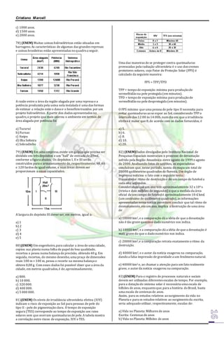 Cristiano Marcell 
c) 1000 anos. 
d) 1500 anos. 
e) 2000 anos. 
78) (ENEM) Muitas usinas hidroelétricas estão situadas em 
barragens. As características de algumas das grandes represas 
e usinas brasileiras estão apresentadas no quadro a seguir. 
A razão entre a área da região alagada por uma represa e a 
potência produzida pela usina nela instalada é uma das formas 
de estimar a relação ente o dano e o benefício trazidos por um 
projeto hidroelétrico. A partir dos dados apresentados no 
quadro, o projeto que mais onerou o ambiente em termos de 
área alagada por potência foi 
a) Tucuruí 
b) Furnas 
c) Itaipu 
d) Ilha Solteira 
e) Sobradinho 
79) (ENEM) Em uma empresa, existe um galpão que precisa ser 
dividido em três depósitos e um "hall" de entrada de 20m£, 
conforme a figura abaixo. Os depósitos I, II e III serão 
construídos para o armazenamento de, respectivamente, 90, 60 
e 120 fardos de igual volume, e suas áreas devem ser 
proporcionais a essas capacidades. 
A largura do depósito III dever ser, em metros, igual a: 
a) 1 
b) 2 
c) 3 
d) 4 
e) 5 
80)(ENEM) Um engenheiro, para calcular a área de uma cidade, 
copiou sua planta numa folha de papel de boa qualidade, 
recortou e pesou numa balança de precisão, obtendo 40 g. Em 
seguida, recortou, do mesmo desenho, uma praça de dimensões 
reais 100 m × 100 m, pesou o recorte na mesma balança e 
obteve 0,08 g. Com esses dados foi possível dizer que a área da 
cidade, em metros quadrados, é de, aproximadamente, 
a) 800. 
b) 10 000. 
c) 320 000. 
d) 400 000. 
e) 5 000 000. 
81)(ENEM) Os níveis de irradiância ultravioleta efetiva (IUV) 
indicam o risco de exposição ao Sol para pessoas de pele do 
tipo II - pele de pigmentação clara. O tempo de exposição 
segura (TES) corresponde ao tempo de exposição aos raios 
solares sem que ocorram queimaduras de pele. A tabela mostra 
a correlação entre riscos de exposição, IUV e TES. 
Uma das maneiras de se proteger contra queimaduras 
provocadas pela radiação ultravioleta é o uso dos cremes 
protetores solares, cujo Fator de Proteção Solar (FPS) é 
calculado da seguinte maneira: 
FPS = TPP/TPD 
TPP = tempo de exposição mínima para produção de 
vermelhidão na pele protegida (em minutos). 
TPD = tempo de exposição mínima para produção de 
vermelhidão na pele desprotegida (em minutos). 
O FPS mínimo que uma pessoa de pele tipo II necessita para 
evitar queimaduras ao se expor ao Sol, considerando TPP o 
intervalo das 12:00 às 14:00h, num dia em que a irradiância 
efetiva é maior que 8, de acordo com os dados fornecidos, é 
a) 5. 
b) 6. 
c) 8. 
d) 10. 
e) 20. 
82) (ENEM)Dados divulgados pelo Instituto Nacional de 
Pesquisas Espaciais mostraram o processo de devastação 
sofrido pela Região Amazônica entre agosto de 1999 e agosto 
de 2000. Analisando fotos de satélites, os especialistas 
concluíram que, nesse período, sumiu do mapa um total de 
20000 quilômetros quadrados de floresta. Um órgão de 
imprensa noticiou o fato com o seguinte texto: 
O assustador ritmo de destruição é de um campo de futebol a 
cada oito segundos. 
Considerando que um ano tem aproximadamente 32 x 106 s 
(trinta e dois milhões de segundos) e que a medida da área 
oficial de um campo de futebol é aproximadamente 10­£ 
km£ 
(um centésimo de quilômetro quadrado), as informações 
apresentadas nessa notícia permitem concluir que tal ritmo de 
desmatamento, em um ano, implica a destruição de uma área 
de 
a) 10000 km2, e a comparação dá a idéia de que a devastação 
não é tão grave quanto o dado numérico nos indica. 
b) 10000 km2, e a comparação dá a idéia de que a devastação é 
mais grave do que o dado numérico nos indica. 
c) 20000 km2, e a comparação retrata exatamente o ritmo da 
destruição. 
d) 40000 km2, e o autor da notícia exagerou na comparação, 
dando a falsa impressão de gravidade a um fenômeno natural. 
e) 40000 km2 e, ao chamar a atenção para um fato realmente 
grave, o autor da notícia exagerou na comparação. 
83)(ENEM) Para o registro de processos naturais e sociais 
devem ser utilizadas diferentes escalas de tempo. Por exemplo, 
para a datação do sistema solar é necessária uma escala de 
bilhões de anos, enquanto que, para a história do Brasil, basta 
uma escala de centenas de anos. 
Assim, para os estudos relativos ao surgimento da vida no 
Planeta e para os estudos relativos ao surgimento da escrita, 
seria adequado utilizar, respectivamente, escalas de: 
a) Vida no Planeta: Milhares de anos 
Escrita: Centenas de anos 
b) Vida no Planeta: Milhões de anos 
 