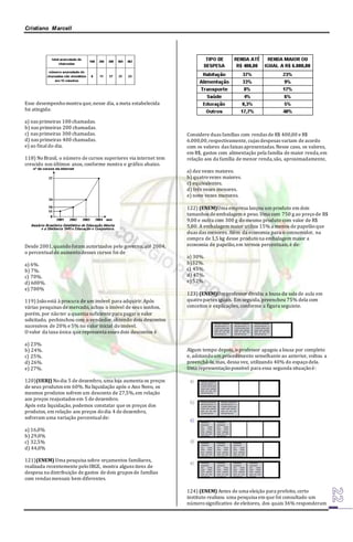 Cristiano Marcell 
Esse desempenho mostra que, nesse dia, a meta estabelecida 
foi atingida: 
a) nas primeiras 100 chamadas. 
b) nas primeiras 200 chamadas. 
c) nas primeiras 300 chamadas. 
d) nas primeiras 400 chamadas. 
e) ao final do dia. 
118) No Brasil, o número de cursos superiores via internet tem 
crescido nos últimos anos, conforme mostra o gráfico abaixo. 
Desde 2001, quando foram autorizados pelo governo, até 2004, 
o percentual de aumento desses cursos foi de 
a) 6%. 
b) 7%. 
c) 70%. 
d) 600%. 
e) 700% 
119) João está à procura de um imóvel para adquirir. Após 
várias pesquisas de mercado, achou o imóvel de seus sonhos, 
porém, por não ter a quantia suficiente para pagar o valor 
solicitado, pechinchou com o vendedor, obtendo dois descontos 
sucessivos de 20% e 5% no valor inicial do imóvel. 
O valor da taxa única que representa esses dois descontos é 
a) 23%. 
b) 24%. 
c) 25%. 
d) 26%. 
e) 27%. 
120)(UERJ) No dia 5 de dezembro, uma loja aumenta os preços 
de seus produtos em 60%. Na liquidação após o Ano Novo, os 
mesmos produtos sofrem um desconto de 27,5%, em relação 
aos preços reajustados em 5 de dezembro. 
Após esta liquidação, podemos constatar que os preços dos 
produtos, em relação aos preços do dia 4 de dezembro, 
sofreram uma variação percentual de: 
a) 16,0% 
b) 29,0% 
c) 32,5% 
d) 44,0% 
121)(ENEM) Uma pesquisa sobre orçamentos familiares, 
realizada recentemente pelo IBGE, mostra alguns itens de 
despesa na distribuição de gastos de dois grupos de famílias 
com rendas mensais bem diferentes. 
Considere duas famílias com rendas de R$ 400,00 e R$ 
6.000,00, respectivamente, cujas despesas variam de acordo 
com os valores das faixas apresentadas. Nesse caso, os valores, 
em R$, gastos com alimentação pela família de maior renda, em 
relação aos da família de menor renda, são, aproximadamente, 
a) dez vezes maiores. 
b) quatro vezes maiores. 
c) equivalentes. 
d) três vezes menores. 
e) nove vezes menores. 
122) (ENEM)Uma empresa lançou um produto em dois 
tamanhos de embalagem e peso. Uma com 750 g ao preço de R$ 
9,00 e outra com 300 g do mesmo produto com valor de R$ 
5,80. A embalagem maior utiliza 15% a menos de papelão que 
duas das menores. Além da economia para o consumidor, na 
compra de 1,5 kg desse produto na embalagem maior a 
economia de papelão, em termos percentuais, é de: 
a) 30%. 
b)32%. 
c) 45%. 
d) 47%. 
e) 52% 
123) (ENEM)Um professor dividiu a lousa da sala de aula em 
quatro partes iguais. Em seguida, preencheu 75% dela com 
conceitos e explicações, conforme a figura seguinte. 
Algum tempo depois, o professor apagou a lousa por completo 
e, adotando um procedimento semelhante ao anterior, voltou a 
preenchê-la, mas, dessa vez, utilizando 40% do espaço dela. 
Uma representação possível para essa segunda situação é: 
124) (ENEM) Antes de uma eleição para prefeito, certo 
instituto realizou uma pesquisa em que foi consultado um 
número significativo de eleitores, dos quais 36% responderam 
 