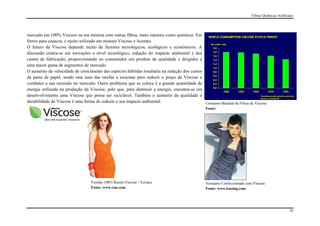 Fibras Químicas Artificiais




mercado em 100% Viscose ou em mistura com outras fibras, tanto naturais como químicas. Em
forros para casacos, é muito utilizado em mistura Viscose e Acetato.
O futuro da Viscose depende muito de factores tecnológicos, ecológicos e económicos. A
discussão centra-se em inovações a nível tecnológico, redução do impacto ambiental e dos
custos de fabricação, proporcionando ao consumidor um produto de qualidade e dirigidos a
uma maior gama de segmentos de mercado.
O aumento da velocidade de crescimento das espécies híbridas resultaria na redução dos custos
da pasta de papel, sendo esta uma das tarefas a executar para reduzir o preço da Viscose e
combater a sua recessão no mercado. Outro problema que se coloca é a grande quantidade de
energia utilizada na produção da Viscose, pelo que, para diminuir a energia, encontra-se em
desenvolvimento uma Viscose que possa ser reciclável. Também o aumento da qualidade e
durabilidade da Viscose é uma forma de reduzir o seu impacto ambiental.                       Consumo Mundial de Fibras de Viscose
                                                                                                Fonte:




                                  Vestido 100% Raiom Viscose - Versace                          Vestuário Confeccionado com Viscose
                                  Fonte: www.cnn.com                                            Fonte: www.lenzing.com




                                                                                                                                                   10
 