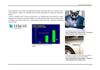 Fibras Químicas Artificiais




maior facilidade e com melhor distribuição que qualquer outra fibra têxtil. Isto resulta em cores
mais brilhantes e limpas e na utilização de uma menor quantidade de corante para tingimento
da fibra.
À parte a indústria têxtil, a fibra de Liocel está a ser explorada para fios eléctricos a serem
integrados nas baterias de automóveis híbridos. A implementação destas fibras nas baterias têm
a vantagem de as tornar mais leves e reduzir alguns recursos que são, actualmente, utilizados
para estes fins.




                                                                                                    Aplicação do Liocel no Vestuário Médico
                                                                                                    Fonte: FAHNEMANN, Thomas (2009) – Lenzing, the
                                                                                                    Global Magazine of the Lenzing Group.




                                          Consumo Mundial de Liocel nos anos 90
                                          Fonte:




                                                                                                    A fibra de Liocel está a ser desenvolvida no sentido de
                                                                                                    ser usadas nas baterias dos automóveis híbridos
                                                                                                    Fonte: FAHNEMANN, Thomas (2009) – Lenzing, the
                                                                                                    Global Magazine of the Lenzing Group.



                                                                                                                                                      14
 