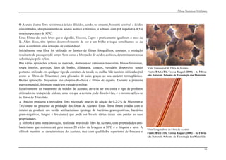Fibras Químicas Artificiais




O Acetato é uma fibra resistente a ácidos diluídos, sendo, no entanto, bastante sensível a ácidos
concentrados, designadamente os ácidos acético e fórmico, e a bases com pH superior a 9,5 a
uma temperatura de 85ºC.
Estas Fibras são mais leves que o algodão, Viscose, Cupro e praticamente igualizam o peso da
lã. Além disso, têm óptimo desenvolvimento da cor e um brilho e toque semelhantes ao da
seda, e conferem uma sensação de comodidade.
Inicialmente esta fibra foi utilizada no fabrico de filmes fotográficos, contudo, a oxidação
resultante da passagem do tempo bem como a libertação de ácidos acéticos, determinaram a sua
substituição pelo nylon.
Das várias aplicações actuais no mercado, destacam-se camisaria masculina, blusas femininas,
roupa interior, gravatas, fatos de banho, alfaiataria, casacos, vestuário desportivo, sendo         Vista Transversal da Fibra de Acetato
portanto, utilizado em qualquer tipo de estrutura de tecido ou malha. São também utilizadas (tal    Fonte: BARATA, Teresa Raquel (2008) – As Fibras
como as fibras de Triacetato) para plissados de saias graças ao seu carácter termoplástico.         não Naturais. Sebenta de Tecnologia dos Materiais
Outras aplicações frequentes são chapéus-de-chuva e filtros de cigarro. Durante a primeira
guerra mundial, foi muito usado em vestuário militar.
Relativamente ao tratamento de tecidos de Acetato, deve-se ter em conta o tipo de produtos
utilizados na redução de nódoas, uma vez que a acetona pode dissolvê-las, e o mesmo aplica-se
às fibras de Triacetato.
A Hoechst produziu a inovadora fibra microsafe através da adição de 0,2-2% de Microban e
Triclosano no processo de produção das fibras de Acetato. Estas fibras foram criadas com o
intuito de produzir um tecido antibacteriano (protege de bactérias gram-positivas, bactérias
gram-negativas, fungos e levaduras) que pode ser lavado várias vezes sem perder as suas
propriedades.
A silfresh é uma outra inovação, realizada através da fibra de Acetato, com propriedades anti-
bacterianas que resistem até pelo menos 20 ciclos de lavagem a 50ºC e a limpeza a seco. A
                                                                                                    Vista Longitudinal da Fibra de Acetato
silfresh mantém as características do Acetato, mas com qualidades superiores de frescura e          Fonte: BARATA, Teresa Raquel (2008) – As Fibras
                                                                                                    não Naturais. Sebenta de Tecnologia dos Materiais



                                                                                                                                                     16
 