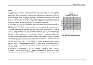 Fibras Químicas Artificiais




INGEO
Uma empresa norte-americana (Natureworks) desenvolveu e lançou uma nova fibra ecológica
em 2003, a Ingeo, a partir de um plástico à base de milho geneticamente modificado.
O processo de fabrico da fibra passa pela moagem do milho até este se transformar em amido e
posteriormente em açúcar. De seguida, o açúcar é fermentado com enzimas criando ácido
lácteo que será futuramente purificado. No final deste processo obtemos umas pequenas placas
de plástico, de cor branca opaca, de ácido poliáctico (PLA). Este composto final pode ser
moldado em copos de plástico, embalagens ou ser processado na fibra Ingeo.
As fibras Ingeo são 100% fabricadas a partir de produtos naturais renováveis apresentando-se
como uma fibra biodegradável.
A fibra Ingeo tem uma elevada resistência térmica (acima do poliéster), absorção da humidade
e excelentes propriedades de isolamento, anti-odor, antibacteriana, anti-ultravioleta e não irrita
a pele. Os tecidos realizados com estas fibras são confortáveis, com um bom caimento, boas
qualidades de drapeamento e uma textura lisa, macia e clara. Apresenta boas propriedades
                                                                                                     Gráfico Tenacidade/Alongamento
mecânicas e químicas, é resistente à luz, transpiração e lavagens e é de fácil manutenção (easy
                                                                                                     Fonte: http://www.natureworksllc.com
care), uma vez que seca rapidamente e mantém uma boa aparência após a lavagem. Os tecidos
Ingeo podem ser finos e brilhantes como a seda ou espessos e quentes e apresentam uma boa
capacidade de absorção de corantes mesmo em tons escuros.
São mais leves do que o PET, Raiom, algodão, lã e seda, apresentando uma gravidade
especifica de 1.25. A sua tenacidade é de 2.0-6-0 g/d (maior que as fibras naturais como lã,
algodão e seda); o teor de humidade é de apenas 0.4-0.6% sendo portanto uma fibra com
carácter hidrófobo.
A resistência ao alongamento é de 93% (bastante superior às fibras naturais).
Os cuidados a ter com este tipo de fibras é a lavagem a baixos graus (30º, máximo 40º) e passar
a ferro com baixas temperaturas (110ºC/ 230ºF) uma vez que estas fibras têm uma baixa




                                                                                                                                                   32
 