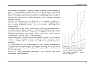 Fibras Químicas Artificiais




Novos processos são descobertos e começam a aparecer novas fibras artificiais celulósicas. A
Viscose e o Triacetato, ainda em finais do século XIX, e as fibras de Acetato, Liocel, Modal,
Alginato e Cupro, já no século XX, apesar de o processo de fabricação desta última datar de
meados do século XIX, na mesma altura que a Viscose. Todas estas fibras têm, como base, o
mesmo processo de fabricação que o Raiom, com diferença apenas nos solventes utilizados e
nas fases de processo.
De modo a evitar fraudes comerciais, em 8 de Julho de 1934 foi estipulado, por um decreto-lei
sob o tema Seda e designado por Seda Artificial, que Raiom seria o termo para designar a
Viscose produzida em filamento contínuo e que Viscose designaria a fibra produzida em
filamento cortado.
A produção mundial de seda artificial subiu de forma explosiva desde a segunda metade do
século XX, atingindo as 460.000 toneladas em 1936. Destas 460.000 toneladas, O Japão era
responsável por cerca de 135.000 e os Estados Unidos por 125.000, sendo estes dois maiores
produtores de seda artificial. Atrás do Japão e Estados Unidos, estava o Reino Unido com
58.000 toneladas, a Itália com 50.000 e a França com 30.000.
Apesar de descoberta em finais do século XIX, a produção de Viscose para fins comerciais
revela-se em 1906, investida pelas empresas Société de la Viscose e American Viscose
Company e, em 1910, pela Samuel Courtaulds and Co., Lda. Contudo, ganha destaque apenas
nos anos 30.
Já o Acetato aparece em 1905, sendo produzido em escala comercial primeiramente na
Alemanha e ascende no mercado durante a primeira guerra mundial, devido à sua superior
qualidade relativamente à Viscose. Mais tarde, em 1924, também os Estados Unidos investem
na produção desta fibra.
                                                                                                Evolução do Raiom no Mercado Mundial
Nos anos 50, a firma alemã Bemberg implementa o Cupro no mercado, sendo ainda a                 Fonte: Annales de Géographie – L’industrie
protagonista da produção desta fibra.                                                           française de la rayonne




                                                                                                                                                4
 
