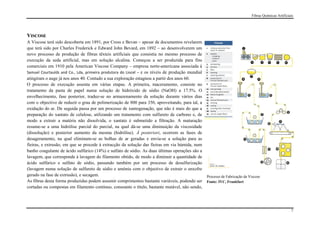Fibras Químicas Artificiais




VISCOSE
A Viscose terá sido descoberta em 1891, por Cross e Bevan – apesar de documentos revelarem
que terá sido por Charles Frederick e Edward John Bevard, em 1892 – ao desenvolverem um
novo processo de produção de fibras têxteis artificiais que consistia no mesmo processo de
execução da seda artificial, mas em solução alcalina. Começou a ser produzida para fins
comerciais em 1910 pela American Viscose Company – empresa norte-americana associada à
Samuel Courtaulds and Co., Lda, primeira produtora do Liocel – e os níveis de produção mundial
atingiram o auge já nos anos 40. Contudo a sua exploração estagnou a partir dos anos 60.
O processo de execução assenta em várias etapas. A primeira, maceramento, consiste no
tratamento da pasta de papel numa solução de hidróxido de sódio (NaOH) a 17.5%. O
envelhecimento, fase posterior, traduz-se no armazenamento da solução durante vários dias
com o objectivo de reduzir o grau de polimerização de 800 para 350, aproveitando, para tal, a
oxidação do ar. De seguida passa por um processo de xantogenação, que não é mais do que a
preparação do xantato de celulose, utilizando um tratamento com sulfureto de carbono e, de
modo a extrair a matéria não dissolvida, o xantato é submetido a filtração. A maturação
resume-se a uma hidrólise parcial do parcial, na qual dá-se uma diminuição da viscosidade
(dissolução) e posterior aumento da mesma (hidrólise). À posteriori, ocorrem as fases de
desageramento, na qual eliminam-se as bolhas de ar geradas e envia-se a solução para as
fieiras, e extrusão, em que se procede à extracção da solução das fieiras em via húmida, num
banho coagulante de ácido sulfúrico (14%) e sulfato de sódio. As duas últimas operações são a
lavagem, que corresponde à lavagem do filamento obtido, de modo a diminuir a quantidade de
ácido sulfúrico e sulfato de sódio, passando também por um processo de desulfurização
(lavagem numa solução de sulfureto de sódio e amónia com o objectivo de extrair o enxofre
gerado na fase de extrusão), e secagem.                                                          Processo de Fabricação da Viscose
As fibras desta forma produzidas podem assumir comprimentos bastante variáveis, podendo ser      Fonte: IVC, Frankfurt
cortadas ou compostas em filamento contínuo, consoante o título, bastante mutável, não sendo,




                                                                                                                                                     7
 