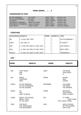 WORK LESSON - 3
EXPRESSIONS OF TIME:
IN THE MORNING: de manhã
IN THE AFTERNOON: de tarde
AT NIGHT: de noite
YESTERDAY MORNING: ontem de manhã
YESTERDAY AFTERNOON: ontem de tarde
LAST NIGHT: onten à noite
NEXT TIME: próxima vez
NEXT YEAR: próximo ano
NEXT MONTH: próximo mês
NEXT DAY: próximo dia
NEXT NIGHT: próxima noite
NEXT WEEK: próxima semana
STRUCTURE
AUXILIARIES
DO
DOES
DID
WILL
WOULD
SUBJECTS
- I/ YOU/ WE/ THEY.
- HE/ SHE/ IT.
- I/ YOU/ HE/ SHE/ IT/ WE/ THEY.
- I/ YOU/ HE/ SHE/ IT/ WE/ THEY.
- I/ YOU/ HE/ SHE/ IT/ WE/ THEY.
VERBS
...
...
...
...
...
SUBJECTS
...
...
...
...
...
TIME
IN THE MORNING ?
AT NIGHT ?
LAST NIGHT ?
NEXT YEAR ?
TOMORROW ?
LIST
VERBS OBJECTS VERBS OBJECTS
SEE THAT MOVIE HEAR THE NEWS
HIM THIS MUSIC
HER IT
EAT BREAD DRINK WATER
TOMATOES MILK
MEAT COFFEE
TEACH IN THE MORNING REMEMBER THE WORD
IN THE AFTERNOON THE NAME
IN THE EVENING THE ANSWER
KNOW US LEARN ANYTHING
YOU EVERYTHING
HOW TO DRIVE HOW TO SWIM
THINK ABOUT THE SCHOOL PUT IT THERE
ABOUT THEM THEM THERE
OF THE COST THE CHAIRS THERE
TAKE THE FRUIT GIVE HER CLOTHING
THE VEGETABLES ME THE ANSWER
THE DICTIONARY HIM A CAR
18
 