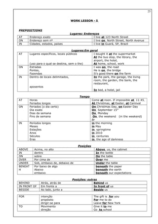 WORK LESSON - 5
PREPOSITIONS
Lugares: Endereços
AT Endereço exato I live at 123 North Street
ON Endereço sem nº I live on North Street, North Avenue
IN Cidades, estados, países I live in Guará, SP, Brazil
Lugares:Em geral
AT Lugares específicos, locais públicos
(uso para o qual se destina, sem o the)
I bought it at the supermarket
At the bus stop, the library, the
airport, the hotel,
At home, school, work
ON Estradas
Pontes,
Fazendas
I was on the road
He is on the bridge
It’s good there on the farm
IN Dentro de locais delimitados,
aposentos
In the park, the garage, the living
room, the garden, the bank, the
restaurant,
In bed, a hotel, jail
Tempo
AT Horas
Feriados longos
Come at noon. If impossible at 11:45
At Christmas, at Easter, at Carnival
ON Feriados (o dia certo)
Dia exato
Dias da semana
Fins de semana
On Christmas Day, on Easter Day
On September 15th
On Monday
On the weekend (in the weekend)
Br
IN Períodos longos
Meses
Estações
Anos
Séculos
Eras
in the morning
in May
in springtime
in 2010
in centuries
in the age of darkness
Posições
ABOVE Acima, no alto Above us, the cabinet
IN dentro In the bottle
ON sobre On the table
OVER Por cima de Over me
UNDER Sob, embaixo de, debaixo de Under the table
BENEAT
H
Por baixo de algo
Abaixo
embaixo
beneath the paper
beneath the earth
beneath our expectations
Posições: outras
BEHIND Atrás, atrás de Behind us
IN FRONT OF Em frente a In front of us
BESIDE Ao lado, junto a Beside us
FOR intenção
propósito
dirigir-se para
The gift is for you
For me to do
Leave for New York
TO Movimento
direção
Give it to me
Go to school
25
 