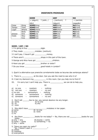 INDEFINITE PRONOUNS
SOME ANY NO
+ (algum) ? (solic. /
ofer)
- (nenhum) ?
(algum)
+ (sentido
negação)
Coisa thing SOMEthing ANYthing Nothing
Tempo Time SOMEtime ANYtime NO time
Lugar Where SOMEwhere ANYwhere NOwhere
pessoa
Body
One
SOMEbody
SOMEone
ANYbody
ANYone
Nobody
NO one
modo Way
how
SOMEway
SOMEhow
ANYway
ANYhow
NO way
*******
SOME / ANY / NO
1 I’m going to buy eggs.
2 They made mistake. (nenhum)
3 I can’t pay. I haven't got money.
4 There aren’t shops in this part of the town.
5 George and Alice have got children.
6 Have you got brother or sister?
7 Do you know good hotels in London?
1. Qual é a alternativa que preenche corretamente todas as lacunas das sentenças abaixo?
I. There is ___________ at the door. Can you ask the maid to see who it is?
II. I Iost my diamond ring ___________ in this room. Can you help me to find it?
III. l’m sorry but I can’t help you. There is ____________ we can do to help you.
I III
a) no one - nowhere - nothing
b) not one - nowhere - no one
c) no one - somewhere - nothing
d) someone - somewhere - nothing
e) someone - somewhere - no one
2. Don’t tell ______lies to me; you cannot deceive me any longer.
a) some d) no one
b) no e) any
c) none
3. She didn’t have ____________ mistakes in her paper.
a) some d) no one
b) any e) none
c) no
4. Are there ______ books for me today? — No, there are not ______ books for you
today.
a) any — any dl anyone — some
b) some — some e) something — no
c) any — some
5. “Have you seen my radio?”
“No, I haven’t seen it .”
a) where
b) nowhere
o) everywhere
32
 