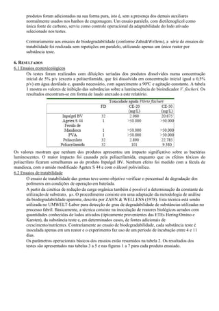 produtos foram adicionados na sua forma pura, isto é, sem a presença dos demais auxiliares
       normalmente usados nos banhos de engomagem. Um ensaio paralelo, com dietilenoglicol como
       única fonte de carbono, serviu como controle operacional da adaptabilidade do lodo ativado
       selecionado nos testes.

       Contrariamente aos ensaios de biodegradabilidade (conforme Zahn&Wellens), a série de ensaios de
       tratabilidade foi realizada sem repetições em paralelo, utilizando apenas um único reator por
       substância teste.

6. RESULTADOS
6.1 Ensaios ecotoxicológicos
       Os testes foram realizados com diluições seriadas dos produtos dissolvidos numa concentração
       inicial de 5% p/v (exceto a poliacrilamida, que foi dissolvida em concentração inicial igual a 0,5%
       p/v) em água destilada e, quando necessário, com aquecimento a 90ºC e agitação constante. A tabela
       1 mostra os valores de inibição das substâncias sobre a luminescência do bioindicador V. fischeri. Os
       resultados encontram-se em forma de laudo anexado a este relatório.




Os valores mostram que nenhum dos produtos apresentou um impacto significativo sobre as bactérias
luminescentes. O maior impacto foi causado pela poliacrilamida, enquanto que os efeitos tóxicos do
poliacrilato ficaram semelhantes ao do produto Inpalgel BV. Nenhum efeito foi medido com a fécula de
mandioca, com o amido modificado Agetex S 44 e com o álcool polivinílico.
6.2 Ensaios de tratabilidade
       O ensaio de tratabilidade das gomas teve como objetivo verificar o percentual de degradação dos
       polímeros em condições de operação em batelada.
       A partir da cinética de redução da carga orgânica também é possível a determinação da constante de
       utilização de substrato, µ S. O procedimento consiste em uma adaptação da metodologia de análise
       da biodegradabilidade aparente, descrita por ZAHN & WELLENS (1978). Esta técnica está sendo
       utilizada no UMWELT-Labor para detecção do grau de degradabilidade de substâncias utilizadas no
       processo fabril. Basicamente, a técnica consiste na inoculação de reatores biológicos aerados com
       quantidades conhecidas de lodos ativados (tipicamente provenientes das ETEs Hering/Omino e
       Karsten), da substância teste e, em determinados casos, de fontes adicionais de
       crescimento/nutrientes. Contrariamente ao ensaio de biodegradabilidade, cada substância teste é
       inoculada apenas em um reator e o experimento faz uso de um período de incubação entre 4 e 11
       dias.
       Os parâmetros operacionais básicos dos ensaios estão resumidos na tabela 2. Os resultados dos
       testes são apresentados nas tabelas 3 a 5 e nas figuras 1 a 7 para cada produto ensaiado.
 
