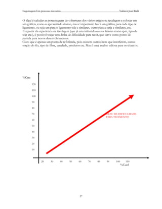 Engomagem-Um processo interativo                                                Valdecir José Tralli


O ideal é calcular as porcentagens de coberturas dos vários artigos na tecelagem e colocar em
um gráfico, como o apresentado abaixo, mas é importante fazer um gráfico para cada tipo de
ligamento, ou seja um para o ligamento tela e similares, outro para a sarja e similares, etc.
E a partir da experiência na tecelagem (que já esta imbutido outros fatores como rpm, tipo de
tear etc.), é possível traçar uma linha de dificuldade para tecer, que serve como ponto de
partida para novos desenvolvimentos.
Claro que é apenas um ponto de referência, pois existem outros itens que interferem, como:
torção do fio, tipo de fibra, umidade, produtos etc. Mas é uma analise valiosa para os técnicos.




%Ctra

        120

        110

        100

        90

        80

        70                                                           GRAU DE DIFICULDADE
                                                                     PARA TECIMENTO
        60

        50

        40

        30

        20

        10



               20      30      40     50      60      70      80      90     100      110
                                                                                   %Curd




                                               27
 