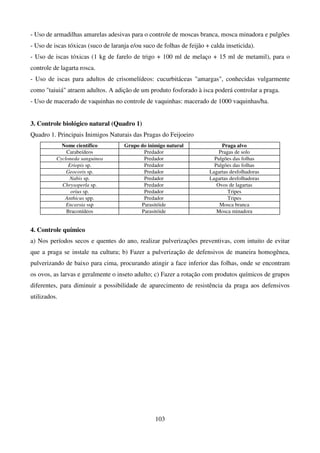 103
- Uso de armadilhas amarelas adesivas para o controle de moscas branca, mosca minadora e pulgões
- Uso de iscas tóxicas (suco de laranja e/ou suco de folhas de feijão + calda inseticida).
- Uso de iscas tóxicas (1 kg de farelo de trigo + 100 ml de melaço + 15 ml de metamil), para o
controle de lagarta rosca.
- Uso de iscas para adultos de crisomelídeos: cucurbitáceas amargas, conhecidas vulgarmente
como taiuiá atraem adultos. A adição de um produto fosforado à isca poderá controlar a praga.
- Uso de macerado de vaquinhas no controle de vaquinhas: macerado de 1000 vaquinhas/ha.
3. Controle biológico natural (Quadro 1)
Quadro 1. Principais Inimigos Naturais das Pragas do Feijoeiro
Nome científico Grupo do inimigo natural Praga alvo
Carabeídeos Predador Pragas de solo
Cycloneda sanguinea Predador Pulgões das folhas
Eriopis sp. Predador Pulgões das folhas
Geocoris sp. Predador Lagartas desfolhadoras
Nabis sp. Predador Lagartas desfolhadoras
Chrysoperla sp. Predador Ovos de lagartas
orius sp. Predador Tripes
Anthicus spp. Predador Tripes
Encarsia ssp Parasitóide Mosca branca
Braconídeos Parasitóide Mosca minadora
4. Controle químico
a) Nos períodos secos e quentes do ano, realizar pulverizações preventivas, com intuito de evitar
que a praga se instale na cultura; b) Fazer a pulverização de defensivos de maneira homogênea,
pulverizando de baixo para cima, procurando atingir a face inferior das folhas, onde se encontram
os ovos, as larvas e geralmente o inseto adulto; c) Fazer a rotação com produtos químicos de grupos
diferentes, para diminuir a possibilidade de aparecimento de resistência da praga aos defensivos
utilizados.
 
