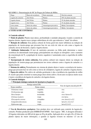 105
QUADRO 1- Determinação do NC de Pragas da Cultura de Milho.
Praga Época de ocorrência Parte amostrada Nível de controle
Lagarta-do-cartucho Até 30 dias Plantas 20% de planta atacadas
Lagarta elasmo Até 30 dias Plantas 3% de planta atacadas
Lagarta rosca Até 30 dias Plantas 3% de planta atacadas
Larva arame Início da cultura Amostragem preventiva Média 2 larvas/ponto
Bicho bolo Início da cultura Amostragem preventiva Média 1 larva/ponto
3. TÁTICAS DE CONTROLE



 Controle cultural
 Modo de plantio: Plantio mais denso, profundidade e umidade adequadas visando o controle de
lagartas elasmo, lagarta rosca e pragas subterrâneas de solo, que reduzem o stand da cultura.
 Rotação de culturas: Esta prática cultural de forma geral tem maior influência na redução de
populações de insetos-praga que possuem fase de seu ciclo de vida no solo como a lagarta do
cartucho, larvas de besouros, cupins e lagarta elasmo.
 Adubação balanceada: O teor de nutrientes presentes na folha pode determinar a maior
ocorrência de determinado inseto-praga, principalmente em relação ao nitrogênio: com o aumento
da concentração de N, a população de insetos sugadores é aumentada como a cigarrinha do milho
D. maidis.
 Incorporação de restos culturais: Esta prática cultural tem impacto direto na redução de
populações de insetos-praga que permanecem nos restos culturais como a lagarta do cartucho e a
lagarta elasmo.
 Sistema de cultivo: Normalmente em sistema de plantio direto é maior a ocorrência de insetos-
praga que possuam fase no solo como as larvas de coleópteros, lagarta do cartucho e lagarta elasmo.
 Época de cultivo: No cultivo de safrinha geralmente é alta a incidência da cigarrinha do milho
D. maidis que pode constituir-se numa praga-chave deste cultivo. Já em anos ou épocas muito secas
é maior a incidência da lagarta do cartucho e da lagarta elasmo.



 Controle biológico
 Principais inimigos naturais de Spodoptera frugiperda
Inimigo natural (IN)
Nome científico Nome comum
Fase da lagarta atacada pelo IN
Telemonus remus vespinha ovo
Trichograma spp vespinha ovo
Doru luteipes tesourinha ovo e larvas L1
Clelonus insularis vespa ovo-larva
Chrysoperla externa crisopídeo ovo, larva L1 e L2
Campoletis flavicincta vespa larva L1, L2 e L3
Eiphosoma spp. vespa larva L2 e L3
 Uso de Baculovirus spodoptera: Este produto deve ser utilizado para controle da lagarta-do-
cartucho. Produto produzido pela EMBRAPA/CNPMS - Sete Lagoas - MG. A dosagem utilizada é
10 lagartas infectadas em 600 ml de água ou 50 g de pó/ha. Aplicação deve ser após 40 a 45 dias do
plantio (época de maior infestação), e quando as lagartas tiverem no máximo 1,5 cm de
 