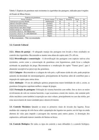 108
Tabela 3. Espécies de gramíneas mais resistentes às cigarrinhas das pastagens, indicadas para 4 regiões
do Estado de Minas Gerais.
Espécies de gramíneas Regiões*
Nome científico Nome comum C. Oeste Nordeste Norte Sul
Andropogon gayanus Kunth. Andropogon X - X X
Melinis minutiflora Beauv. Gordura X X - X
Panicum maximum Jacq. Colonião - X X -
Hyparrhenia rufa (Ness) Stapf Jaraguá X - - X
Setaria anceps cv. Kazungula Setaria X X X X
Cenchrus ciliaris L. '497 Médio/Alto' Buffel - - X -
Cenchrus ciliaris L. 'Ci 1004 M/69/282' Buffel - - X -
Penisetum purpureum Napier - - - X
X Recomendada; - Não recomendada.
3.2. Controle Cultural
3.2.1. Altura do pastejo - O adequado manejo das pastagens tem levado a bons resultados no
controle das cigarrinhas. Recomenda-se manter uma altura do capim entre 25 e 40 cm.
3.2.2. Diversificação e consorciação - A diversificação das pastagens com espécies nativas e/ou
resistentes, assim como a consorciação de gramíneas com leguminosas, pode levar a redução
acentuada na população da praga. Recomenda-se a erradicação do capim Tanner grass, que é
altamente susceptível ao percevejo das gramíneas.
3.2.3. Calagem - Recomenda-se a calagem do solo pois, o pH menos ácido do solo, pode propiciar
aumento da densidade de entomopatógenos, principalmente de bactérias além de contribuir para a
migração de cupins para outras áreas.
3.2.4. Adubação - O uso de adubação química proporciona maior fertilidade do solo e, assim, as
gramíneas forrageiras suportam melhor o ataque de pragas.
3.2.5. Formação de pastagem: Utilização do sistema barreirão com milho. Isto se deve ao maior
revolvimento do solo no sistema barreirão, o que ocasionou a morte dos insetos, não somente pelo
efeito mecânico como também à exposição aos raios solares, principalmente no caso das ninfas, por
estas necessitarem de maior umidade para o desenvolvimento.
3.3. Controle Mecânico: Quando se notar os primeiros sinais de invasão das lagartas. Essas
medidas são: emprego de rolo-facas sobre a população das lagartas nos pastos, uso de fogo ou ainda
abertura de valas para impedir a passagem das mesmas para outros pastos. A destruição dos
cupinzeiros, utilizando tratores munidos de lâmina ou broca.
3.4. Controle Biológico: De todos os tipos de controle o mais difundido é o controle biológico.
 