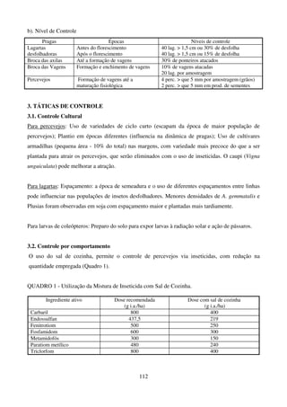 112
b). Nível de Controle
Pragas Épocas Níveis de controle
Lagartas
desfolhadoras
Antes do florescimento
Após o florescimento
40 lag.  1,5 cm ou 30% de desfolha
40 lag.  1,5 cm ou 15% de desfolha
Broca das axilas Até a formação de vagens 30% de ponteiros atacados
Broca das Vagens Formação e enchimento de vagens 10% de vagens atacadas
20 lag. por amostragem
Percevejos Formação de vagens até a
maturação fisiológica
4 perc.  que 5 mm por amostragem (grãos)
2 perc.  que 5 mm em prod. de sementes
3. TÁTICAS DE CONTROLE
3.1. Controle Cultural
Para percevejos: Uso de variedades de ciclo curto (escapam da época de maior população de
percevejos); Plantio em épocas diferentes (influencia na dinâmica de pragas); Uso de cultivares
armadilhas (pequena área - 10% do total) nas margens, com variedade mais precoce do que a ser
plantada para atrair os percevejos, que serão eliminados com o uso de inseticidas. O caupi (Vigna
unguiculata) pode melhorar a atração.
Para lagartas: Espaçamento: a época de semeadura e o uso de diferentes espaçamentos entre linhas
pode influenciar nas populações de insetos desfolhadores. Menores densidades de A. gemmatalis e
Plusias foram observadas em soja com espaçamento maior e plantadas mais tardiamente.
Para larvas de coleópteros: Preparo do solo para expor larvas à radiação solar e ação de pássaros.
3.2. Controle por comportamento
O uso do sal de cozinha, permite o controle de percevejos via inseticidas, com redução na
quantidade empregada (Quadro 1).
QUADRO 1 - Utilização da Mistura de Inseticida com Sal de Cozinha.
Ingrediente ativo Dose recomendada
(g i.a./ha)
Dose com sal de cozinha
(g i.a./ha)
Carbaril 800 400
Endossulfan 437,5 219
Fenitrotiom 500 250
Fosfamidom 600 300
Metamidofós 300 150
Paratiom metílico 480 240
Triclorfom 800 400
 