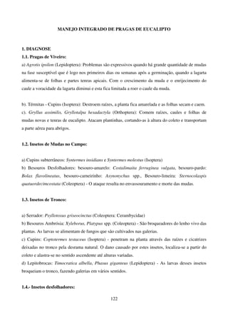 122
MANEJO INTEGRADO DE PRAGAS DE EUCALIPTO
1. DIAGNOSE
1.1. Pragas de Viveiro:
a) Agrotis ipsilon (Lepidoptera): Problemas são expressivos quando há grande quantidade de mudas
na fase susceptível que é logo nos primeiros dias ou semanas após a germinação, quando a lagarta
alimenta-se de folhas e partes tenras apicais. Com o crescimento da muda e o enrijecimento do
caule a voracidade da lagarta diminui e esta fica limitada a roer o caule da muda.
b). Térmitas - Cupins (Isoptera): Destroem raízes, a planta fica amarelada e as folhas secam e caem.
c). Gryllus assimilis, Gryllotalpa hexadactyla (Orthoptera): Comem raízes, caules e folhas de
mudas novas e tenras de eucalipto. Atacam plantinhas, cortando-as à altura do coleto e transportam
a parte aérea para abrigos.
1.2. Insetos de Mudas no Campo:
a) Cupins subterrâneos: Syntermes insidians e Syntermes molestus (Isoptera)
b) Besouros Desfolhadores: besouro-amarelo: Costalimaita ferruginea vulgata, besouro-pardo:
Bolax flavolineatus, besouro-carneirinho: Asynonychus spp., Besouro-limeira: Sternocolaspis
quatuordecimcostata (Coleoptera) - O ataque resulta no envassouramento e morte das mudas.
1.3. Insetos de Tronco:
a) Serrador: Psyllotoxus griseocinctus (Coleoptera: Cerambycidae)
b) Besouros Ambrósia: Xyleborus, Platypus spp. (Coleoptera) - São broqueadores do lenho vivo das
plantas. As larvas se alimentam de fungos que são cultivados nas galerias.
c) Cupins: Coptotermes testaceus (Isoptera) - penetram na planta através das raízes e cicatrizes
deixadas no tronco pela desrama natural. O dano causado por estes insetos, localiza-se a partir do
coleto e alastra-se no sentido ascendente até alturas variadas.
d) Lepitobrocas: Timocratica albella, Phasus giganteus (Lepidoptera) - As larvas desses insetos
broqueiam o tronco, fazendo galerias em vários sentidos.
1.4.- Insetos desfolhadores:
 