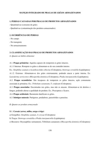 130
MANEJO INTEGRADO DE PRAGAS DE GRÃOS ARMAZENADOS
1. PERDAS CAUSADAS POR PRAGAS DE PRODUTOS ARMAZENADOS
- Quantitativas (consumo do grão).
- Qualitativas (contaminação dos produtos armazenados).
2. OCORRÊNCIAS DE PERDAS
- No campo
- No transporte
- No armazenamento
3. CLASSIFICAÇÃO DAS PRAGAS DE PRODUTOS ARMAZENADOS
A. Quanto ao hábito alimentar
A.1. Pragas primárias: Aquelas capazes de romperem os grãos intactos.
A.1.1 Internas: Rompem os grãos e alimentam-se do seu conteúdo interno.
Ex.: Sitophilus zeamais e Acanthoscelides obtectus (Coleoptera), Sitotroga cerealella (Lepidoptera)
A.1.2. Externas: Alimentam-se dos grãos externamente, podendo atacar a parte interna. Ex:
Lasioderma serricorne e Rhizopertha dominica (Coleoptera), Plodia interpunctella (Lepidoptera).
A.2. Pragas secundárias: São incapazes de romperem os grãos intactos, ação comumente
associada às primárias. Ex.: Tribolium castaneum, T. confusum (Coleoptera).
A.3. Pragas associadas: Encontradas nos grãos, mas não os atacam. Alimentam-se de detritos e
fungos, podendo alterar a qualidade do produto. Ex.: Psocoptera e Ácaros.
A.4. Pragas acidentais: Raramente danificam os grãos.
A.5. Inimigos naturais: Patógenos, predadores, parasitóides e parasitas.
B. Quanto ao produto armazenado
B.1. Cereais (arroz, milho, sorgo e trigo)
a) Gorgulhos: Sitophilus zeamais, S. oryzae (Coleoptera)
b) Traças: Sitotroga cerealella e Plodia interpunctella (Lepidoptera)
c) Besouros: Oryzeaphilus surinamensi, Tribolium castaneum e Rhyzopertha dominica (Coleoptera)
 