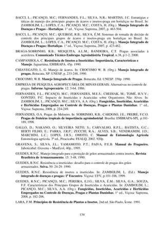 134
BACCI, L.; PICANÇO, M.C.; FERNANDES, F.L.; SILVA, N.R.; MARTINS, J.C. Estratégias e
táticas de manejo dos principais grupos de ácaros e insetos-praga em hortaliças no Brasil. In:
ZAMBOLIM, L.; LOPES, C.A.; PICANÇO, M.C.; COSTA, H. (Org.). Manejo Integrado de
Doenças e Pragas - Hortaliças. 1° ed., Viçosa: Suprema, 2007, p. 463-504.
BACCI, L.; PICANÇO, M.C.; QUEIROZ, R.B.; SILVA, É.M. Sistemas de tomada de decisão de
controle dos principais grupos de ácaros e insetos-praga em hortaliças no Brasil. In:
ZAMBOLIM, L.; LOPES, C.A., PICANÇO, M.C.; COSTA, H. (Org.). Manejo Integrado de
Doenças e Pragas: Hortaliças. 1° ed., Viçosa: Suprema, 2007, p. 423-462.
BRAGA-SOBRINHO, R.B.; MESQUITA, A.L.M.; BANDEIRA, C.T. Pragas associadas à
aceroleira. Comunicado Técnico Embrapa Agroindústria Tropical, n.38, p.1-2, 2000.
CAMPANHOLA, C. Resistência de Insetos a Inseticidas: Importância, Características e
Manejo. Jaguariúna, EMBRAPA. 45p. 1990.
CHIAVEGATO, L. G. Manejo de ácaros. In: CROCOMO W. B. (Org.). Manejo integrado de
pragas. Botucatu, SP: UNESP, p. 233-248, 1990.
CROCOMO, W.B. Manejo Integrado de Pragas. Botucatu, Ed. UNESP. 358p. 1990.
EMPRESA DE PESQUISA AGROPECUÁRIA DE MINAS GERAIS. Alternativas no controle de
pragas. Informe Agropecuário. 12: 3-64. 1986.
FERNANDES, F.L.; PICANÇO, M.C.; FERNANDES, M.E.S.; CHEDIAK, M.; TOMÉ, H.V.V.;
GONTIJO, P.C. Impacto de Inseticidas e Acaricidas sobre Organismos Não Alvos. In:
ZAMBOLIM, L.; PICANÇO, M.C.; SILVA, A.A. (Org.). Fungicidas, Inseticidas, Acaricidas
e Herbicidas Empregados no Controle de Doenças, Pragas e Plantas Daninhas. 1° ed.,
Viçosa: Suprema, 2008, p. 224-249.
FERNANDES, O.A. Pragas do Meloeiro. In: SOBRINHO, R.B.; CARDOSO, J.E.; FREIRE, F.C.O.
Pragas de fruteiras tropicais de importância agroindustrial. Brasília: EMBRAPA-SPI,. p.181-
189, 1998.
GALLO, D.; NAKANO, O.; SILVEIRA NETO, S.; CARVALHO, R.P.L.; BATISTA, G.C.;
BERTI FILHO, E.; PARRA, J.R.P.; ZUCCHI, R.A.; ALVES, S.B.; VENDRAMIM, J.D.;
MARCHINI, L.C.; LOPES, J.R.S.; OMOTO, C. Manual de Entomologia Agrícola
Entomologia agrícola. 3º ed., Piracicaba: FEALQ, 2002. 920p.
GRAVENA, S.; SILVA, J.L.; YAMAMOTO, P.T.; PAIVA, P.E.B. Manual do Pragueiro.
Jaboticabal: Gravena – ManEcol, 40p., 1995.
GUEDES, R.N.C. Manejo integrado para a proteção de grãos armazenados contra insetos. Revista
Brasileira de Armazenamento. 15: 3-48. 1990.
GUEDES, R.N.C. Resistência a inseticidas: desafio para o controle de pragas dos grãos
armazenados. Seiva. 50: 24-29. 1990.
GUEDES, R.N.C. Resistência de insetos a inseticidas. In: ZAMBOLIM, L. (Ed.). Manejo
integrado de doenças e pragas: 1o
Encontro. Viçosa: UFV, p.101-106, 1999.
GUEDES, R.N.C.; PICANÇO, M.C.; PEREIRA, E.J.G.; SILVA, É.M.; SILVA, G.A.; SOUZA,
F.F. Características dos Principais Grupos de Inseticidas e Acaricidas. In: ZAMBOLIM, L.;
PICANÇO, M.C.; SILVA, A.A. (Org.). Fungicidas, Inseticidas, Acaricidas e Herbicidas
Empregados no Controle de Doenças, Pragas e Plantas Daninhas. 1° ed., Viçosa: Suprema,
2008, p. 182-206.
LARA, F.M. Princípios de Resistência de Plantas a Insetos, 2nd ed. São Paulo, Ícone. 1991.
 