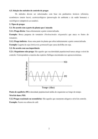 2
4.3. Seleção dos métodos de controle de pragas
Os métodos devem ser selecionados com base em parâmetros técnicos (eficácia),
econômicos (maior lucro), ecotoxicológicos (preservação do ambiente e da saúde humana) e
sociológicos (adaptáveis ao usuário).
5. Tipos de pragas
5.1. De acordo com a parte da planta que é atacada
5.1.1. Praga direta: Ataca diretamente a parte comercializada.
Exemplo: Broca pequena do tomateiro (Neoleucinodes elegantalis) que ataca os frutos do
tomateiro.
5.1.2. Praga indireta: Ataca uma parte da planta que afeta indiretamente a parte comercializada.
Exemplo: Lagarta da soja (Anticarsia gemmatali) que causa desfolha em soja.
5.2. De acordo com sua importância
5.2.1. Organismos não-praga: São aqueles que sua densidade populacional nunca atinge o nível de
controle. Correspondem a maioria das espécies fitófagas encontradas nos agroecossistemas.
Ponto de equiíbrio (PE): densidade populacional média do organismo ao longo do tempo.
Nível de dano (ND)
5.2.2 Pragas ocasionais ou secundárias: São aqueles que raramente atingem o nível de controle.
Exemplo: Ácaros na cultura do café.
 