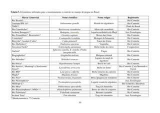 39
Tabela 5. Feromônios utilizados para o monitoramento e controle no manejo de pragas no Brasil.
Marca Comercial Nome científico Nome vulgar Registrante
Bio Bicudo* Bio Controle
Luretape BW-10* Bio Controle
TMB**
Anthonomus grandis Bicudo do algodoeiro
Platô do Brasil
Bio Carambolae* Bactrocera carambolae Mosca da carambola Bio Controle
Iscalure Bonagota** Bonagota cranaodes Lagarta enroladeira da Maçã Isca Tecnologias
Bio Trimedilure*, Bioceratitis* Ceratitis capitata Mosca das frutas Bio Controle
Cosmolure* Cosmopolites sordidus Moleque da bananeira Bio Controle
Biocydia*, Iscalure Cydia* Cydia pomonell Traça das frutas Bio Controle
Bio Diabrotica* Diabrotica speciosa Vaquinha Bio Controle
Ferocitrus Furão* Ecdytolopha aurantiana Bicho furão do citros Coopercitrus
Gachon*
Ephestia cautella, E. elutella, Plodia
interpunctella
Traças Bio Controle
Biographolita* Grapholita molesta Mariposa oriental Bio Controle
Bio Heliothis* Heliothis virences
Lagarta da maçâ do
algodeiro
Bio Controle
Bio broca* Hypothenemus hampei Broca do café Bio Controle
Bio Serrico*, Monitrap* e Serricornin
Fersol*
Lasioderma serricorne Bicho do fumo
Bio Controle, Casa Bernardo e
Fersol
Bio BM* Leucoptera coffeella Bicho mineiro do cafeeiro Bio Controle
Migdo* Migdolus fryanus Migdólus Bio Controle
Bio Neo* Neoleucinodes elegantalis Broca pequena do tomateiro Bio Controle
Bio Pectinophora* Isca Tecnologias
PB-Rope-L*
Pectinophora gossypiela Lagarta rosada do algodeiro
Bio Controle e Iharabras
Bio Mea* Phthorimaea operculella Traça da batatinha Bio Controle
Bio Rhynchophorus*, RMD-1* Rhynchophorus palmarum, Broca do olho do coqueiro Bio Controle
Bio Tribolium* Tribolium castaneum Besouro castanho Bio Controle
Iscalure Tuta* Tuta absoluta Traça do tomateiro Isca Tecnologias
* Monitoramento e ** Controle.
 