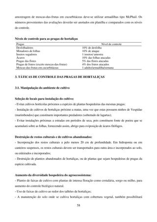 58
amostragem de moscas-das-frutas em cucurbitáceas deve-se utilizar armadilhas tipo McPhail. Os
números provenientes das avaliações deverão ser anotados em planilha e comparados com os níveis
de controle.
Níveis de controle para as pragas de hortaliças
Pragas Nível de controle
Desfolhadores 10% de desfolha
Minadores de folhas 10% de ataque
Insetos sugadores 1 insetos/ amostra
Ácaros 10% das folhas atacadas
Pragas das flores 5% das flores atacadas
Pragas de frutos (exceto moscas-das-frutas) 4% dos frutos atacados
Moscas-das-frutas em cucurbitáceas 1 adulto/armadilha/semana
3. TÁTICAS DE CONTROLE DAS PRAGAS DE HORTALIÇAS
3.1. Manipulação do ambiente de cultivo
Seleção de locais para instalação do cultivo:
- Evitar cultivos hortícolas próximos a espécies de plantas hospedeiras das mesmas pragas;
- Instalação de cultivos de hortaliças próximo a matas, uma vez que estas possuem ninhos de Vespidae
(marimbondos) que constituem importantes predadores (sobretudo de lagartas);
- Evitar instalações próximas a estradas em períodos de seca, pois constituem fonte de poeira que se
acumulará sobre as folhas, fornecendo assim, abrigo para oviposição de ácaros fitófagos.
Destruição de restos culturais e de cultivos abandonados:
- Incorporação dos restos culturais a pelo menos 20 cm de profundidade. Em hidroponia ou em
canteiros suspensos, os restos culturais devem ser transportados para outra área e incorporados ao solo,
ou enleirados e incorporados;
- Destruição de plantios abandonados de hortaliças, ou de plantas que sejam hospedeiras de pragas da
espécie cultivada.
Aumento da diversidade hospedeira do agroecossistema:
- Plantio de faixas de cultivo com plantas de intensa floração como crotalária, sorgo ou milho, para
aumento do controle biológico natural.
- Uso de faixas de cultivo ao redor dos talhões de hortaliças;
- A manutenção do solo onde se cultiva hortaliças com cobertura vegetal, também possibilitará
 