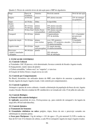 86
Quadro 2- Níveis de controle níveis de não-ação para o MIP do algodoeiro.
Praga Época de
ocorrência
Amostra Nível de controle Nível de não-ação
Pulgões até 60 dias plantas 60% plantas atacadas 22% de inimigos
nos ponteiros
Tripes até 30 dias folhas 6 tripes/folha -
Ácaros
- rajado
- branco
80-110 dias
70-100 dias
plantas
plantas
10% plantas atacadas
40% plantas atacadas
-
-
Bicudo 50 dias-final botões florais
com grandlure
10% plantas atacadas
1 adulto/armadilha
-
-
Curuquerê 90-140 dias plantas 2 lagartas/planta
25% de desfolha
0,5 -1,0 predador
por presa por
planta
Lagarta das maçãs 70-120 dias plantas
com virelure
ovos: 20% ponteiros
lagartas: 15% ponteiros. atacados
10 adultos/armadilha
1,0 predador
chave/planta
Lagarta rosada 80-120 dias maçãs
com gossyplure
5% maçãs atacadas
10 adultos/armadilha
-
-
Percevejos
- rajado e manchador
- mosquito
90-140 dias plantas
20% infestação
50% de infestação
-
3. TÁTICAS DE CONTROLE
3.1. Controle Cultural
a) Variedades: IAC-20 precoce, ciclo determinado, favorece controle de bicudo e lagarta rosada.
b) Espaçamento, stand e época de plantio
c) Cultura armadilha, cultura soca ou soqueira, e vara-isca
d) Catação de botões florais e maçãs novas no solo
3.2. Controle por Comportamento
No Brasil, feromônios são utilizados dentro do MIP, com objetivo de amostrar a população do
bicudo, lagarta da maçã e lagarta rosada. (vide controle por comportamento).
3.3. Controle Legislativo
Arranquio e queima de restos culturais, visando a diminuição da população da broca da raiz, lagarta
rosada e bicudo. Decreto estadual de SP, medida deve ser tomada até o dia 15 de julho de cada ano.
3.4. Controle Biológico
a) Natural (vide controle biológico)
b) Aplicado: parasitóide de ovos, Trichogramma sp., para controle do curuquerê e da lagarta da
maçã (60 a 90 mil indivíduos/ha).
3.5. Controle Químico
a) Tratamento de Sementes
b) Granulados sistêmicos no sulco: pulgões, tripes, broca da raiz e percevejo castanho em
substituição às sementes pretas.
c) Iscas para Mariposas: 1 kg de melaço + 10 l de agua + 25 g de metomil 21,5 PS e usadas na
base de 0,5 l em 15 m lineares de cultura, a cada 50 m (curuquerê, lagarta da maçã e lagarta rosada).
 