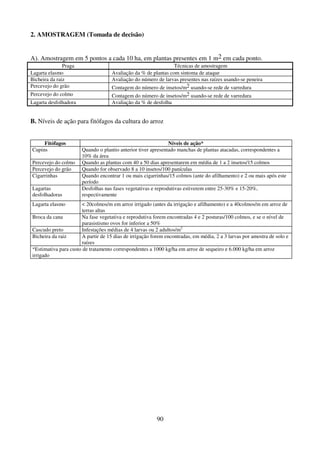 90
2. AMOSTRAGEM (Tomada de decisão)
A). Amostragem em 5 pontos a cada 10 ha, em plantas presentes em 1 m2 em cada ponto.
Praga Técnicas de amostragem
Lagarta elasmo Avaliação da % de plantas com sintoma de ataque
Bicheira da raiz Avaliação do número de larvas presentes nas raízes usando-se peneira
Percevejo do grão Contagem do número de insetos/m2 usando-se rede de varredura
Percevejo do colmo Contagem do número de insetos/m2 usando-se rede de varredura
Lagarta desfolhadora Avaliação da % de desfolha
B. Níveis de ação para fitófagos da cultura do arroz
Fitófagos Níveis de ação*
Cupins Quando o plantio anterior tiver apresentado manchas de plantas atacadas, correspondentes a
10% da área
Percevejo do colmo Quando as plantas com 40 a 50 dias apresentarem em média de 1 a 2 insetos/15 colmos
Percevejo do grão Quando for observado 8 a 10 insetos/100 panículas
Cigarrinhas Quando encontrar 1 ou mais cigarrinhas/15 colmos (ante do afilhamento) e 2 ou mais após este
período
Lagartas
desfolhadoras
Desfolhas nas fases vegetativas e reprodutivas estiverem entre 25-30% e 15-20%,
respectivamente
Lagarta elasmo  20colmos/m em arroz irrigado (antes da irrigação e afilhamento) e a 40colmos/m em arroz de
terras altas
Broca da cana Na fase vegetativa e reprodutiva forem encontradas 4 e 2 posturas/100 colmos, e se o nível de
parasistismo ovos for inferior a 50%
Cascudo preto Infestações médias de 4 larvas ou 2 adultos/m2
Bicheira da raiz A partir de 15 dias de irrigação forem encontradas, em média, 2 a 3 larvas por amostra de solo e
raízes
*Estimativa para custo de tratamento correspondentes a 1000 kg/ha em arroz de sequeiro e 6.000 kg/ha em arroz
irrigado
 