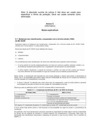 Nota: A descrição sucinta da coluna 2 não deve ser usada para
especificar a forma de proteção. Deve ser usada somente como
abreviação.
 
