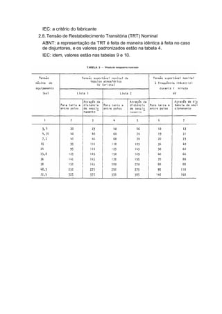 IEC: a critério do fabricante
2.8.Tensão de Restabelecimento Transitória (TRT) Nominal
ABNT: a representação da TRT é feita de maneira idêntica à feita no caso
de disjuntores, e os valores padronizados estão na tabela 4.
IEC: idem, valores estão nas tabelas 9 e 10.
 